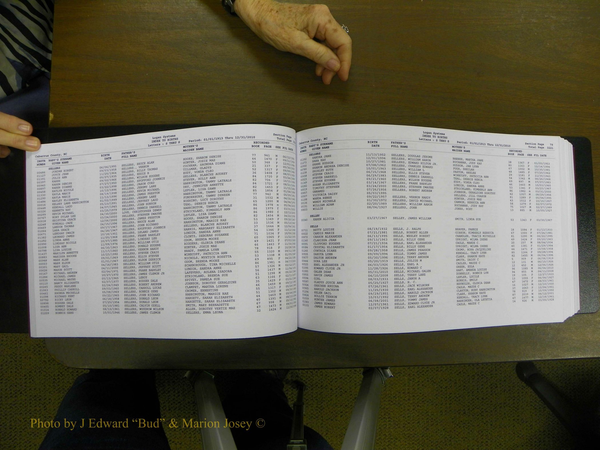 Cabarrus Births Index, S-Z, 1913-2010 043.JPG