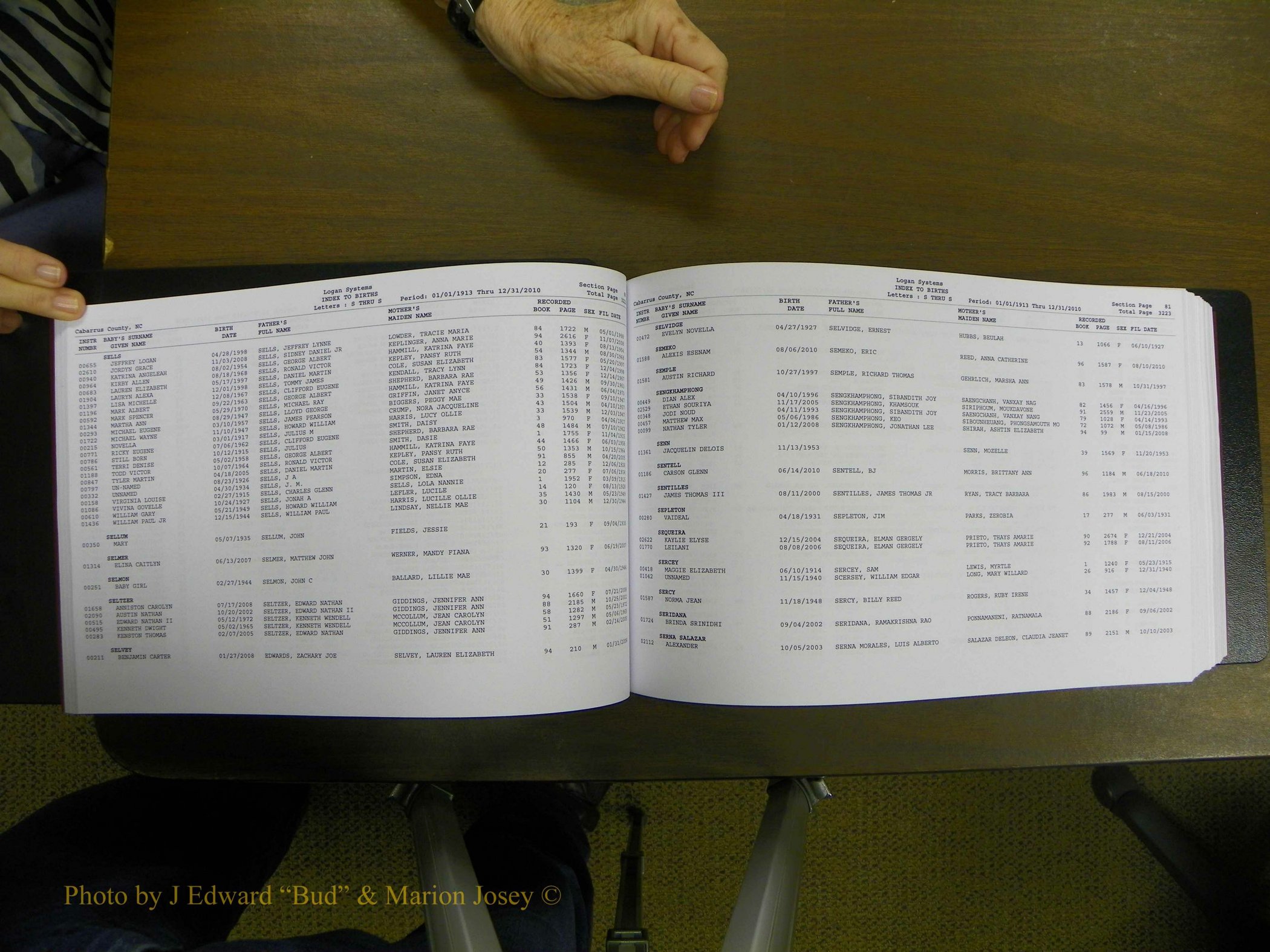 Cabarrus Births Index, S-Z, 1913-2010 044.JPG