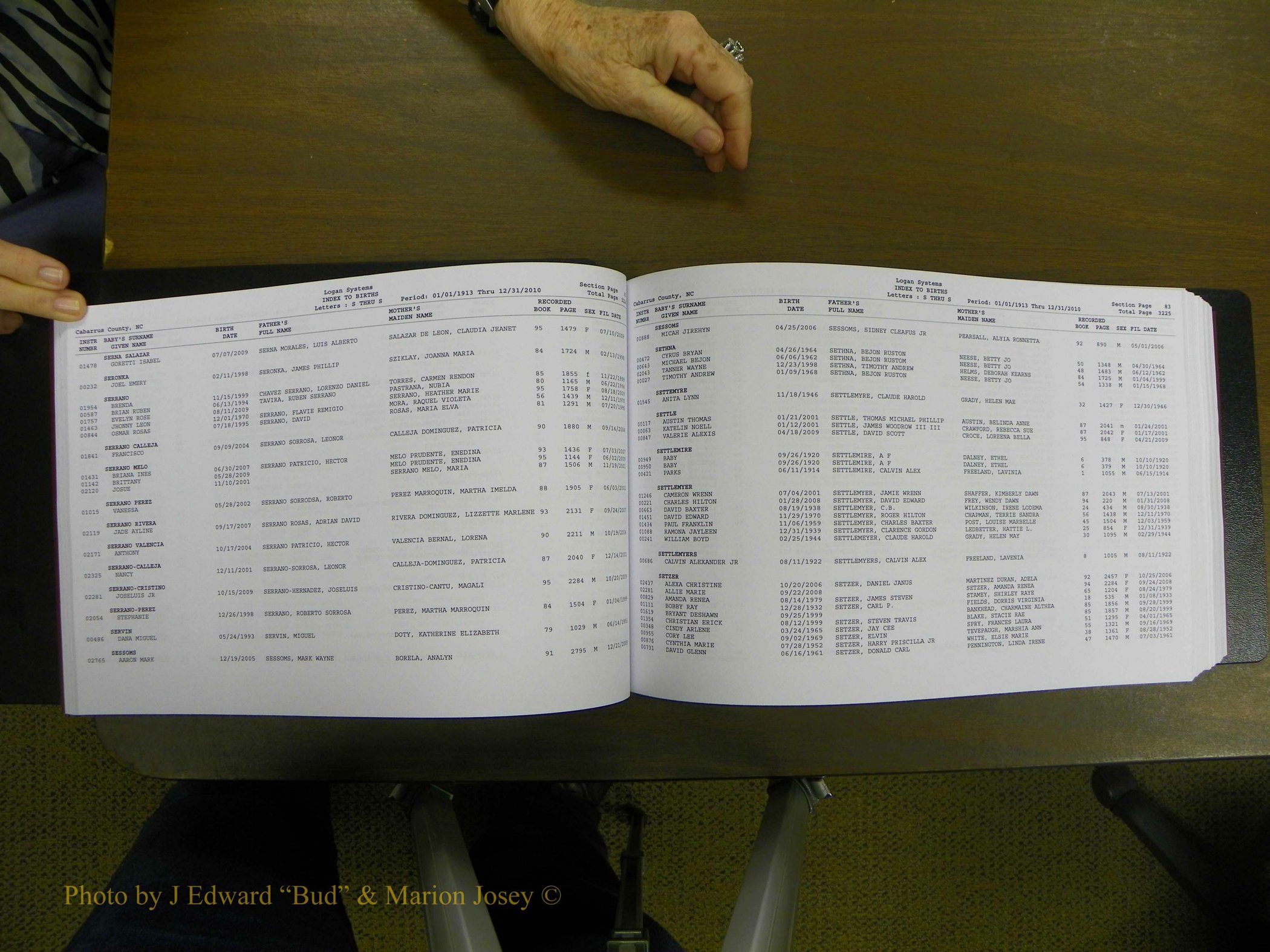Cabarrus Births Index, S-Z, 1913-2010 045.JPG