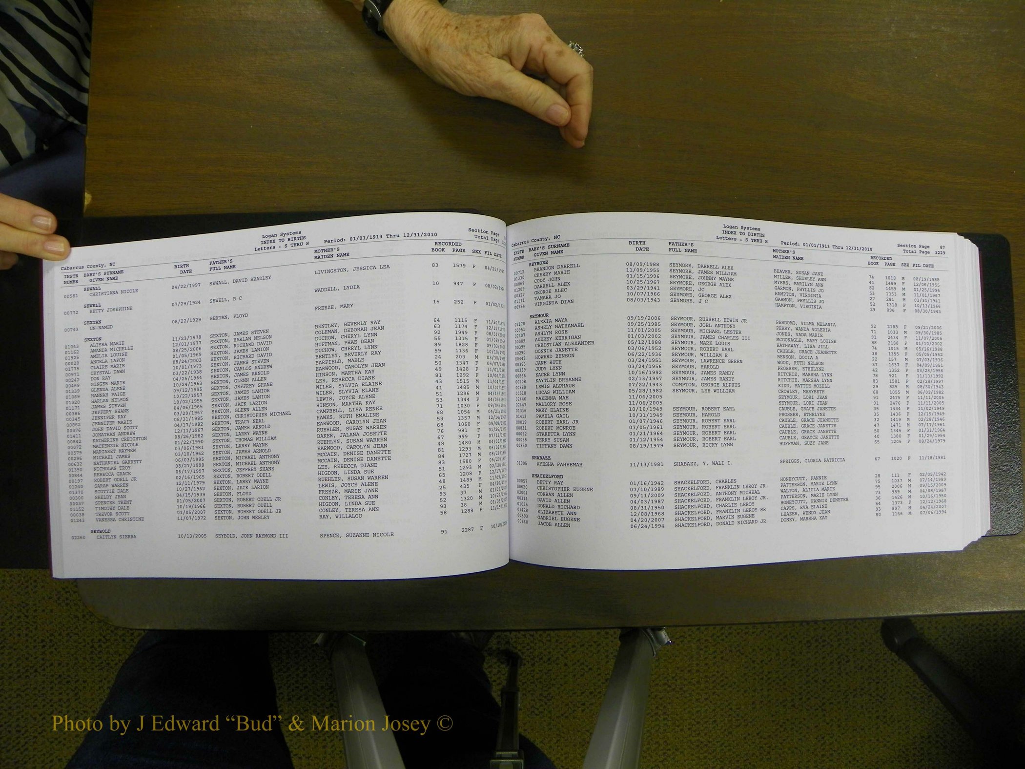 Cabarrus Births Index, S-Z, 1913-2010 047.JPG