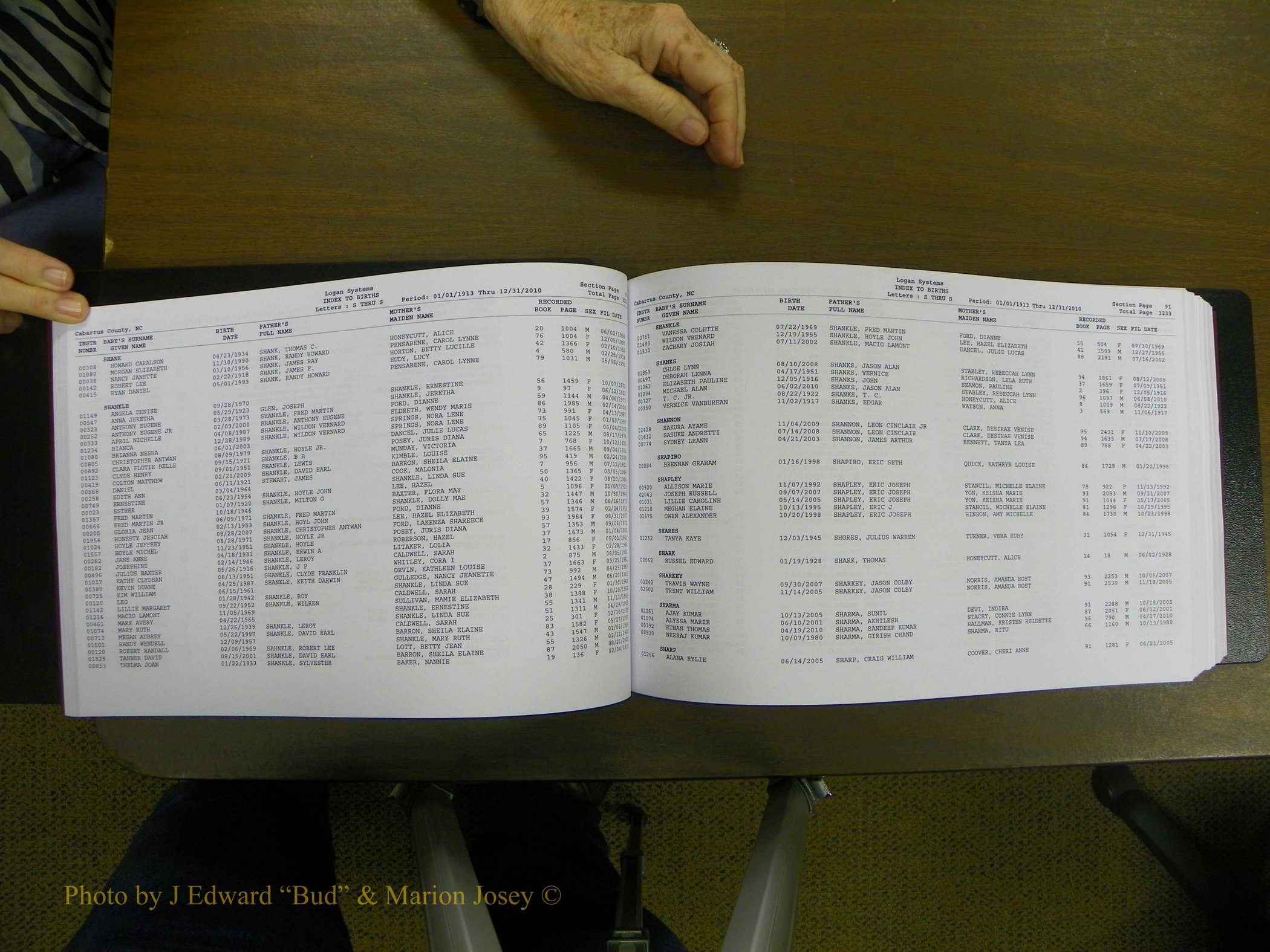 Cabarrus Births Index, S-Z, 1913-2010 049.JPG