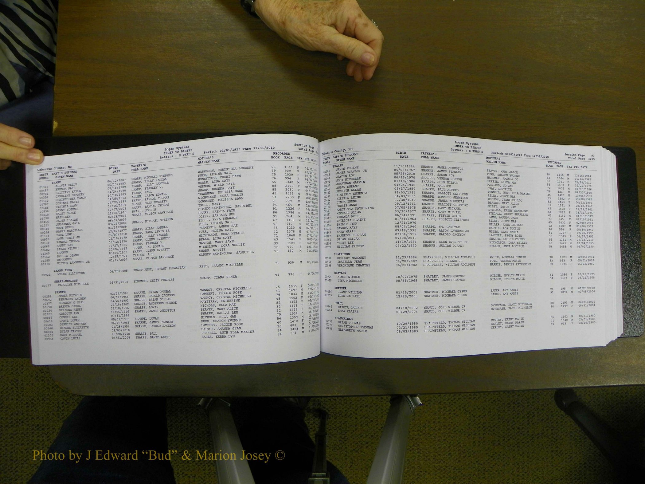 Cabarrus Births Index, S-Z, 1913-2010 050.JPG