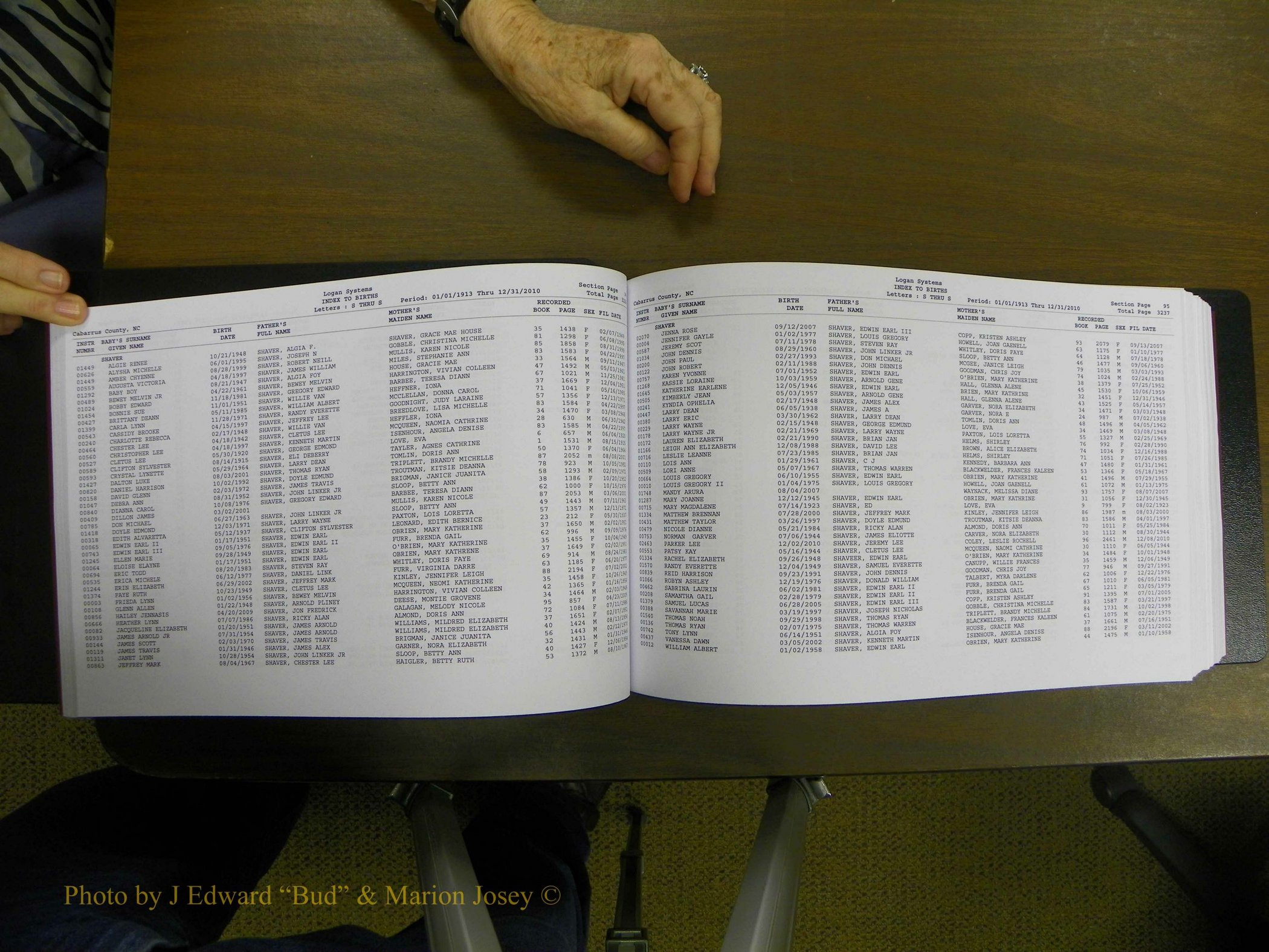 Cabarrus Births Index, S-Z, 1913-2010 051.JPG