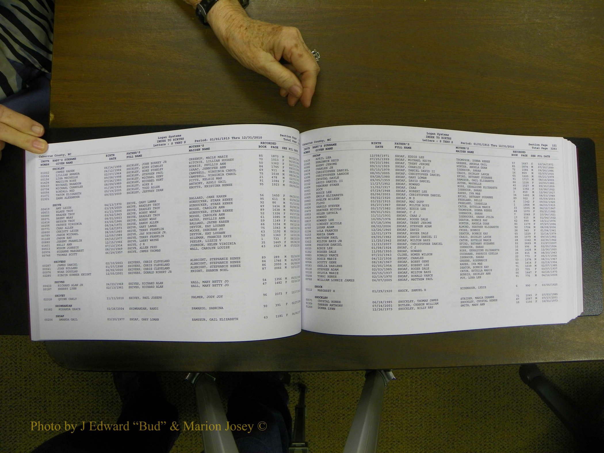 Cabarrus Births Index, S-Z, 1913-2010 064.JPG