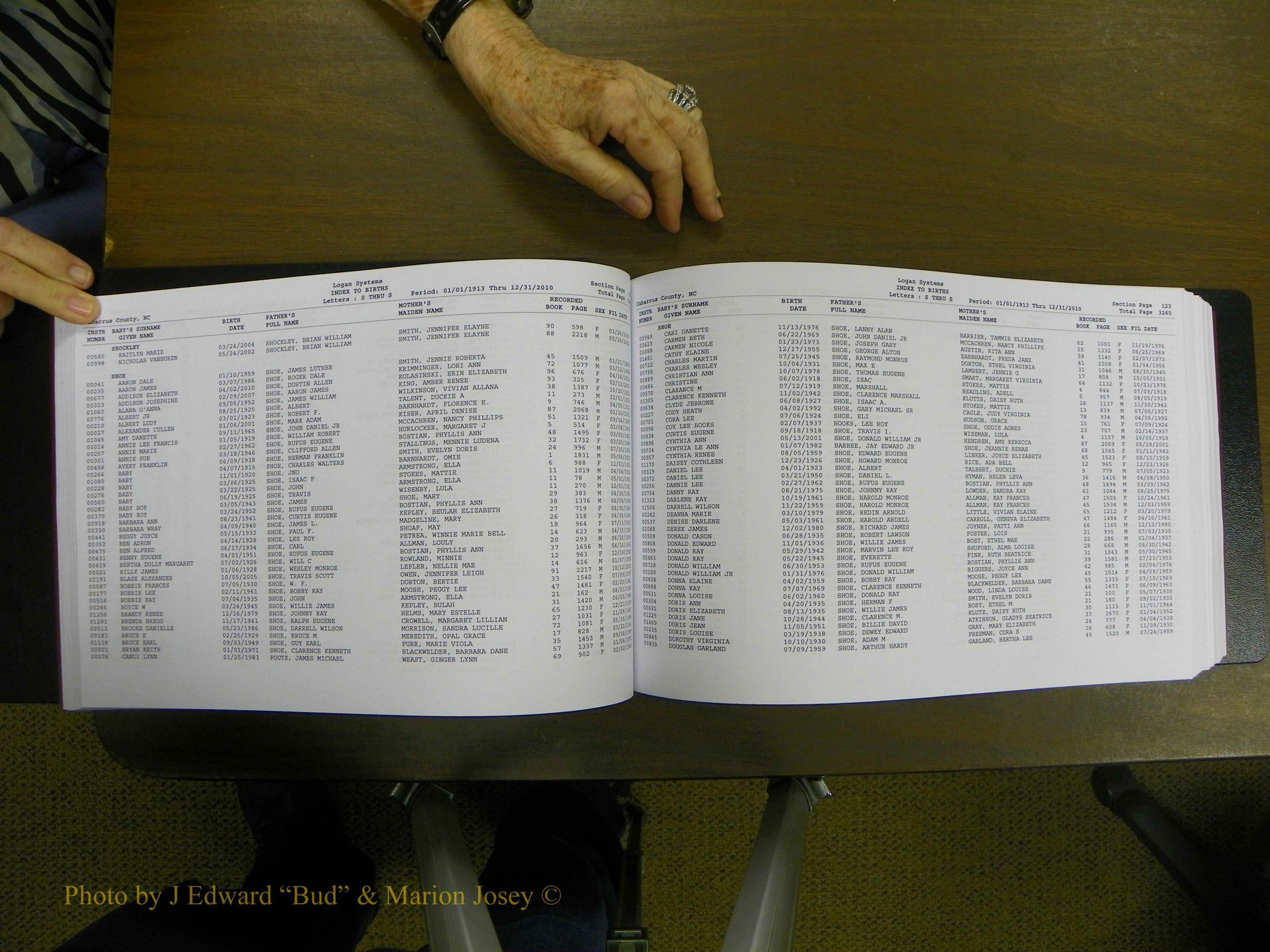 Cabarrus Births Index, S-Z, 1913-2010 065.JPG