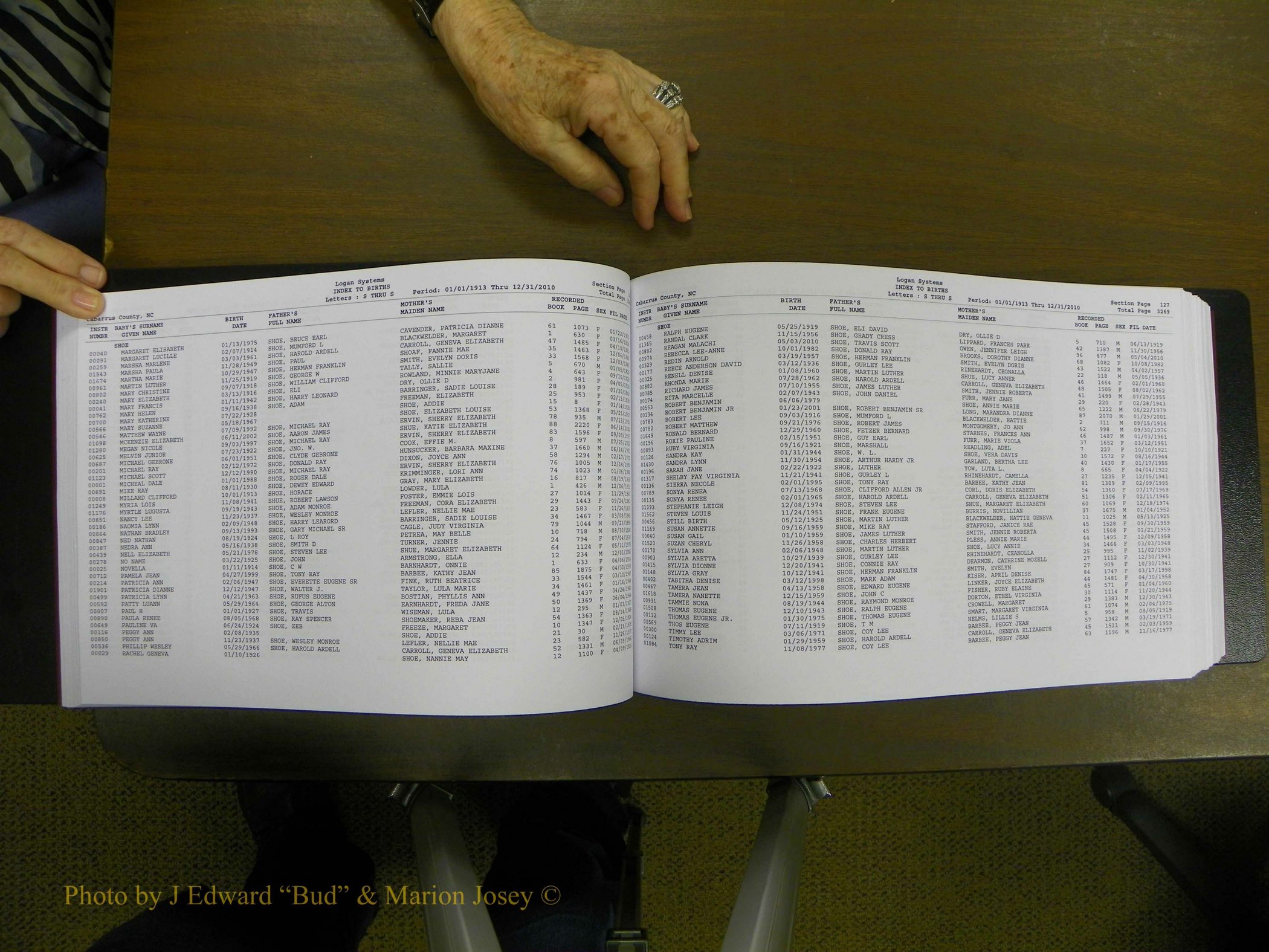 Cabarrus Births Index, S-Z, 1913-2010 067.JPG