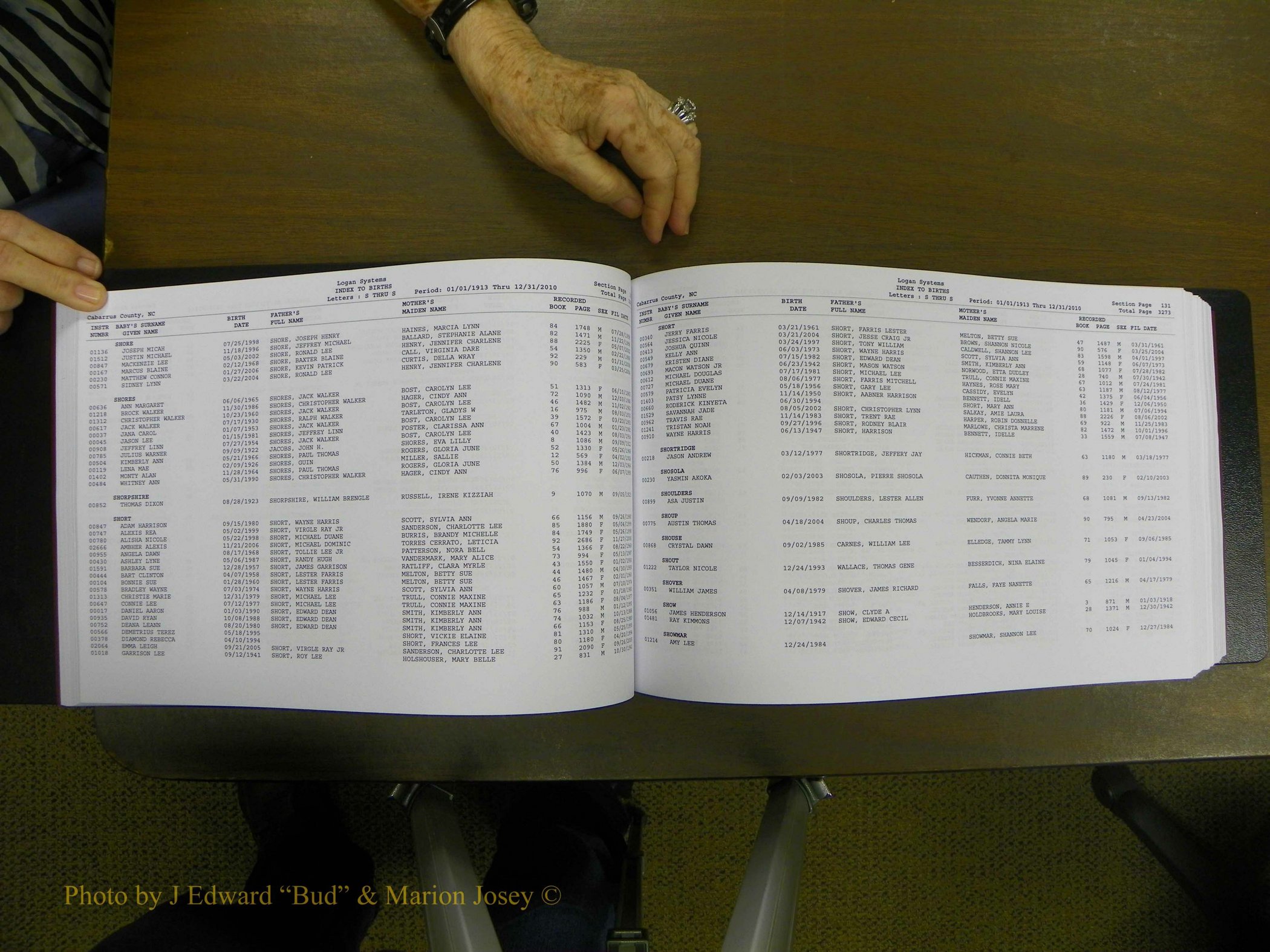 Cabarrus Births Index, S-Z, 1913-2010 069.JPG