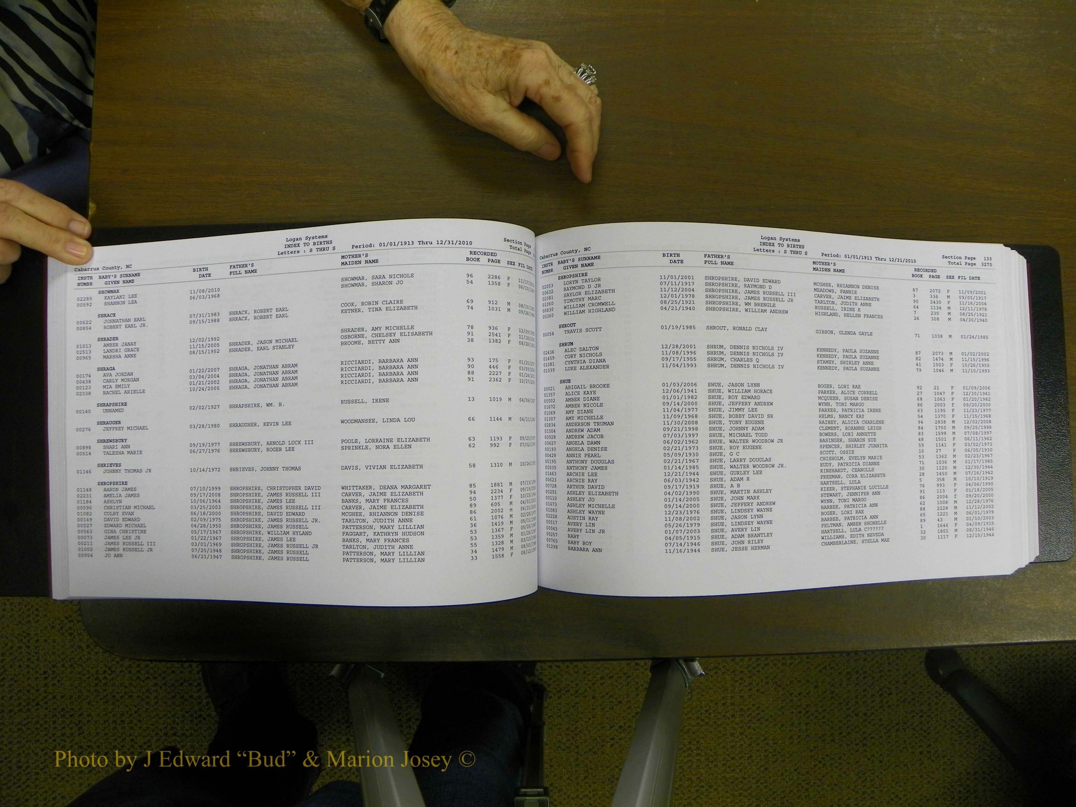 Cabarrus Births Index, S-Z, 1913-2010 070.JPG