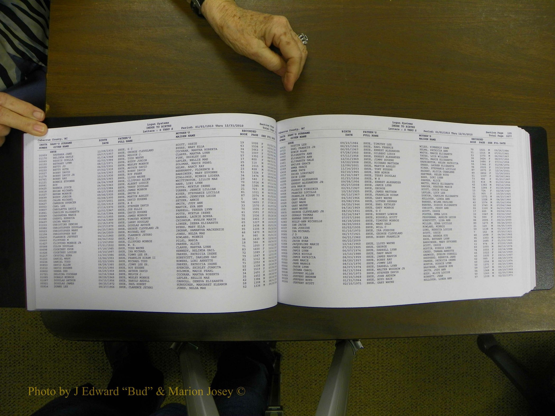 Cabarrus Births Index, S-Z, 1913-2010 071.JPG