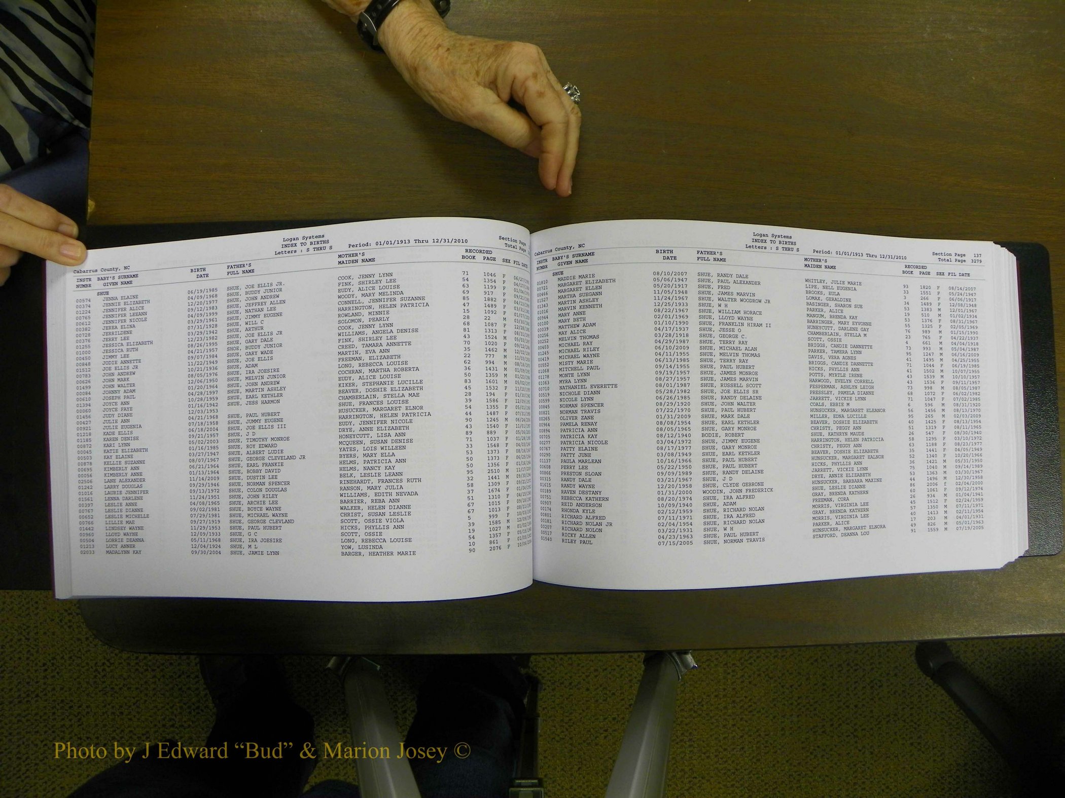 Cabarrus Births Index, S-Z, 1913-2010 072.JPG