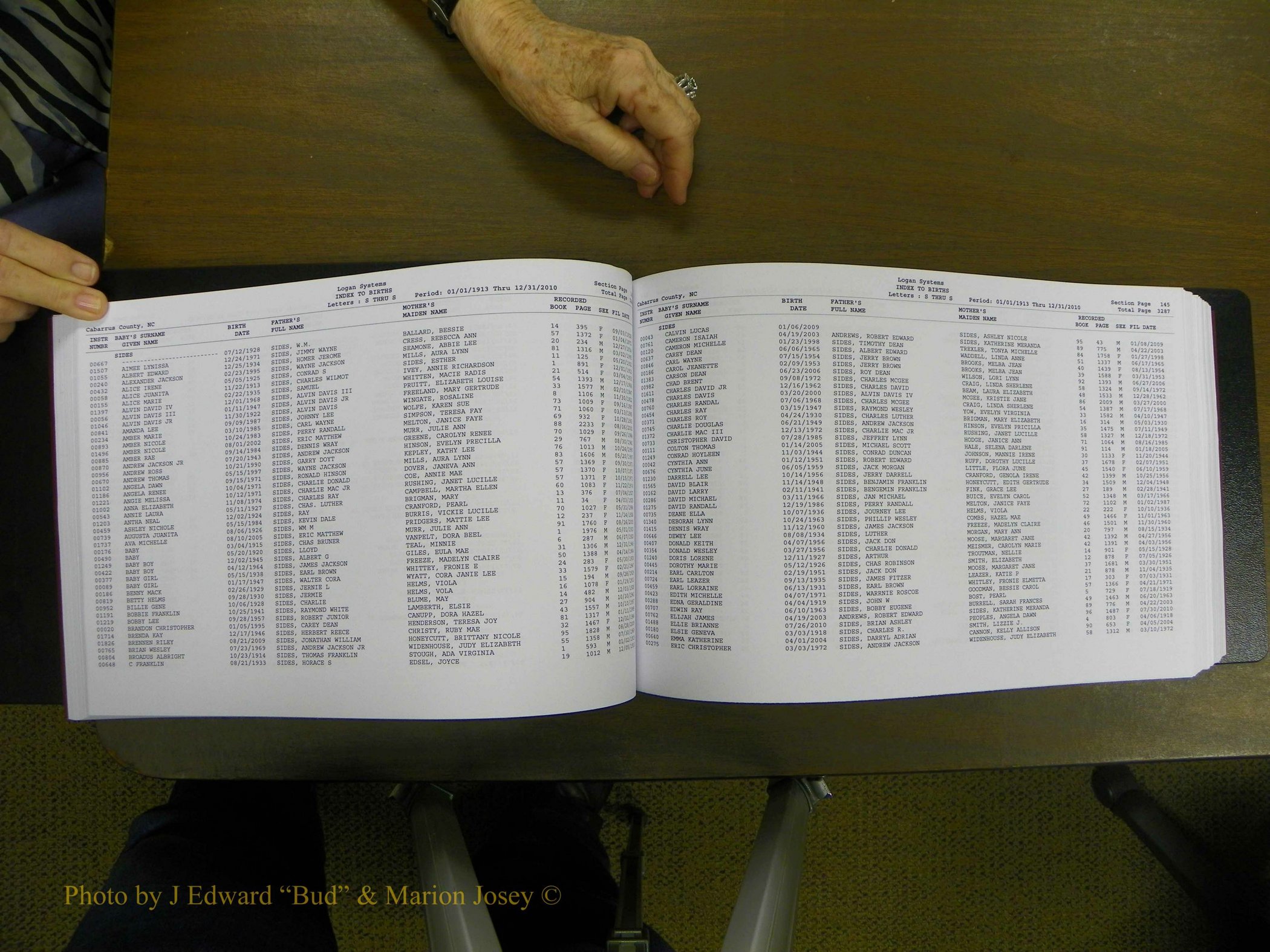 Cabarrus Births Index, S-Z, 1913-2010 076.JPG