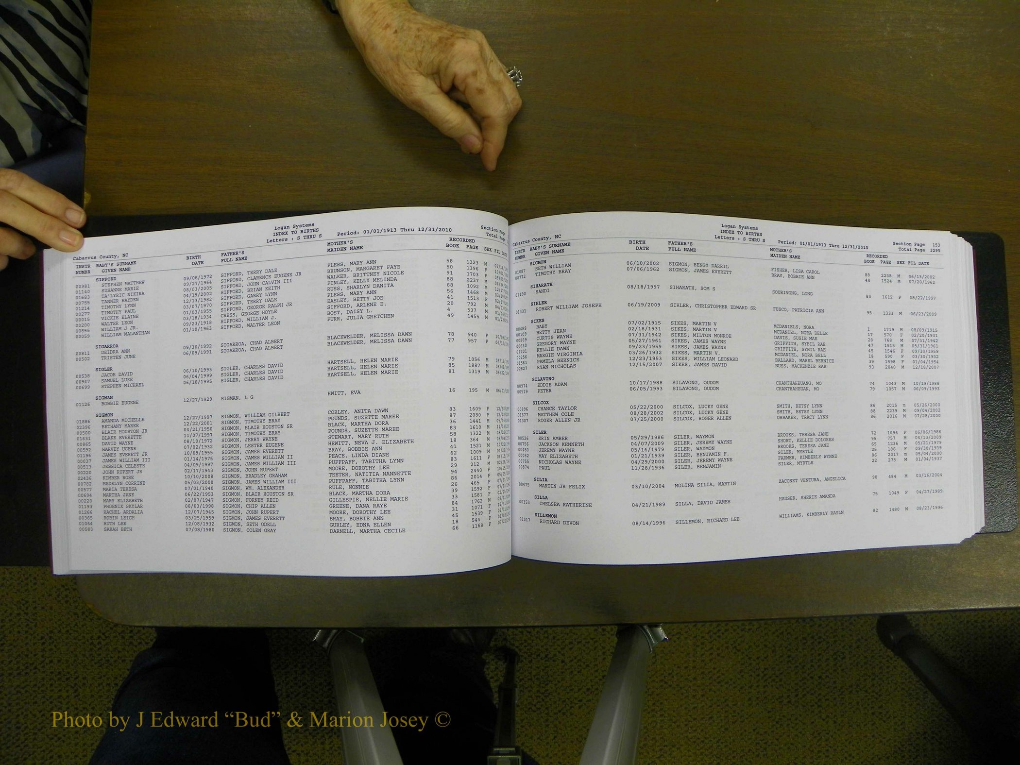 Cabarrus Births Index, S-Z, 1913-2010 081.JPG