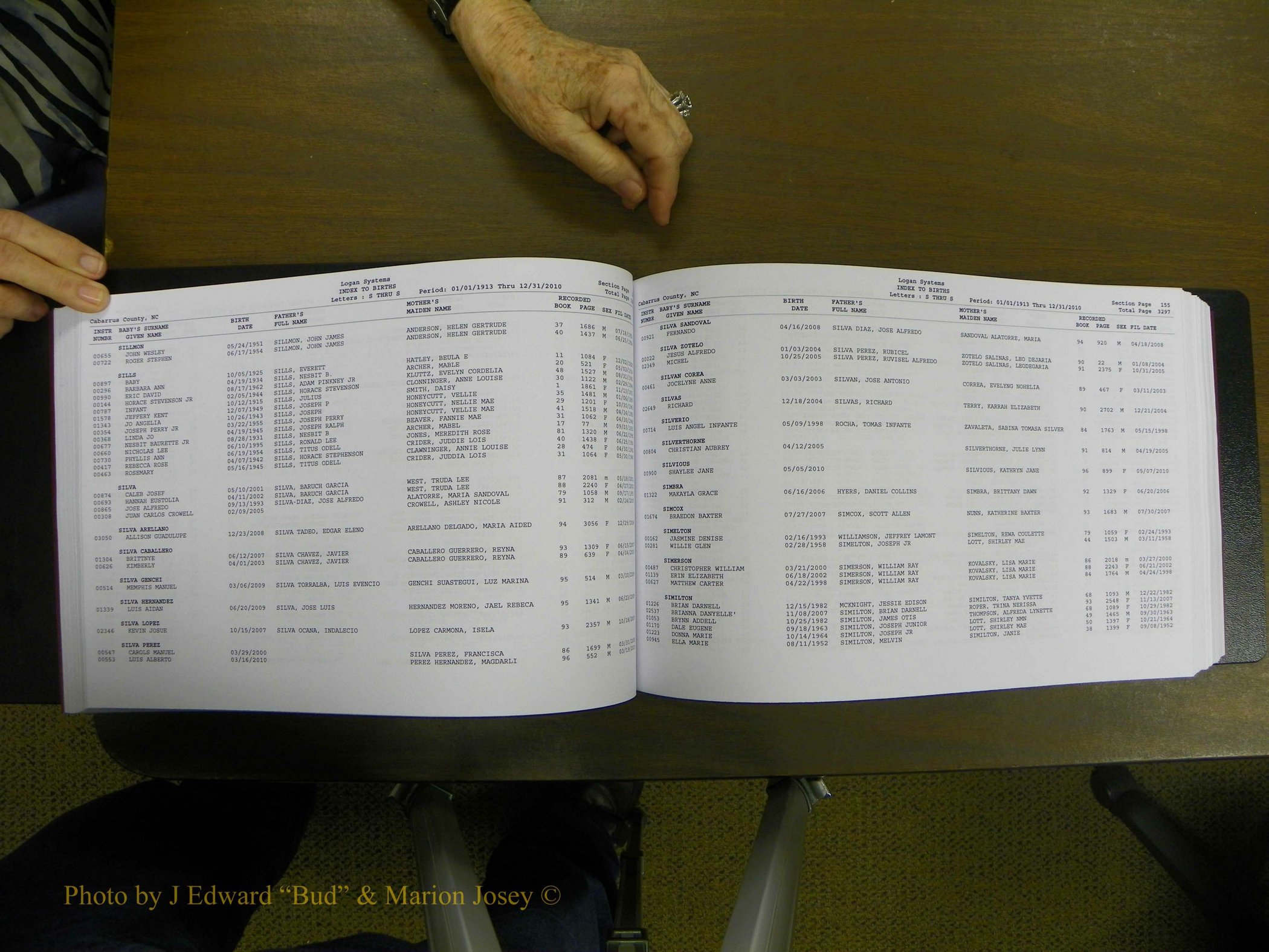 Cabarrus Births Index, S-Z, 1913-2010 082.JPG