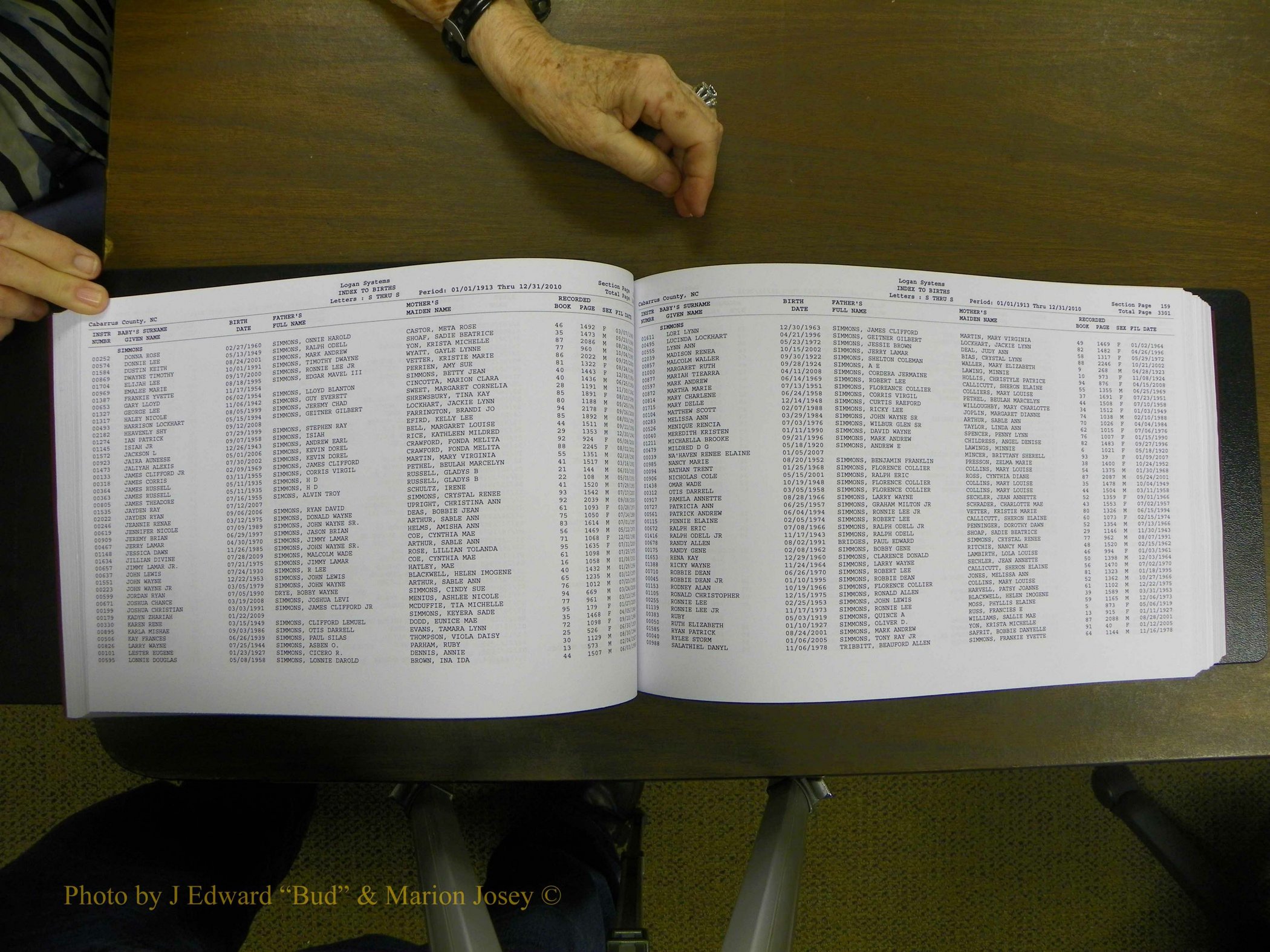 Cabarrus Births Index, S-Z, 1913-2010 084.JPG