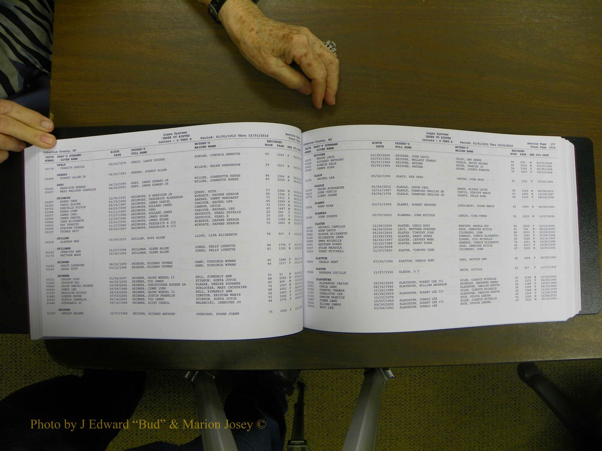 Cabarrus Births Index, S-Z, 1913-2010 093.JPG
