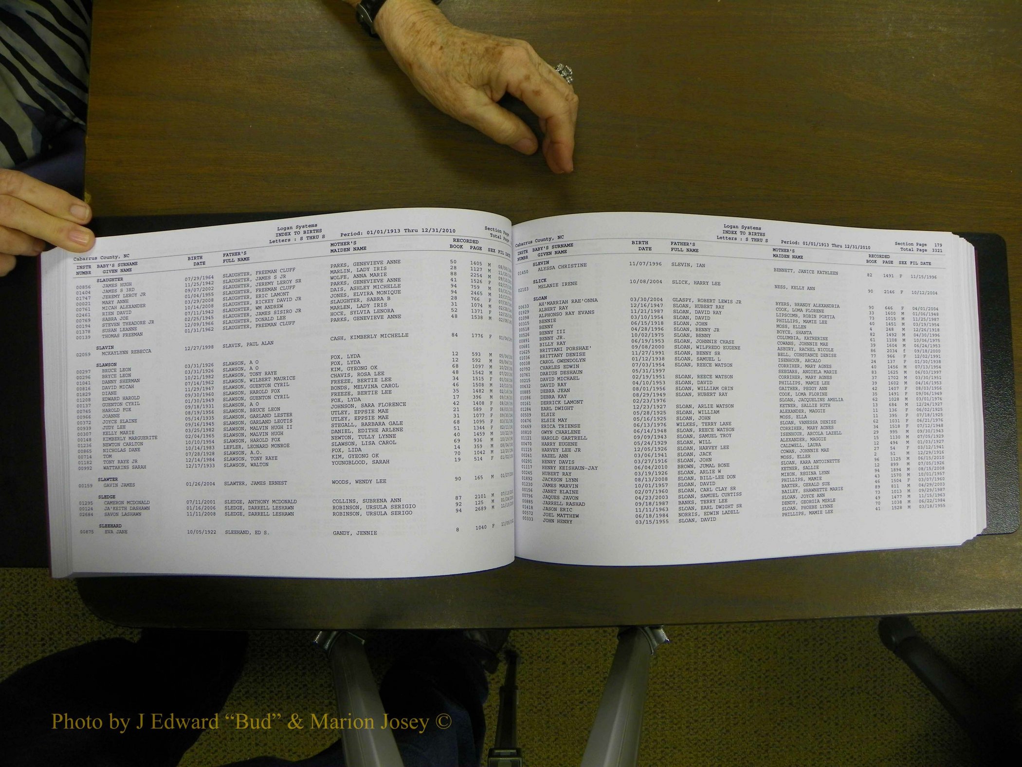 Cabarrus Births Index, S-Z, 1913-2010 094.JPG