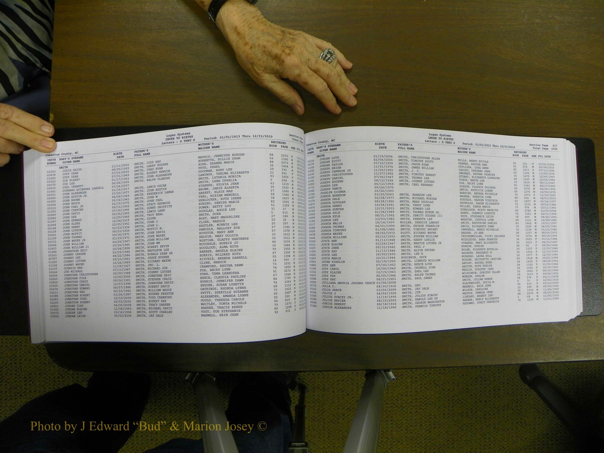 Cabarrus Births Index, S-Z, 1913-2010 113.JPG
