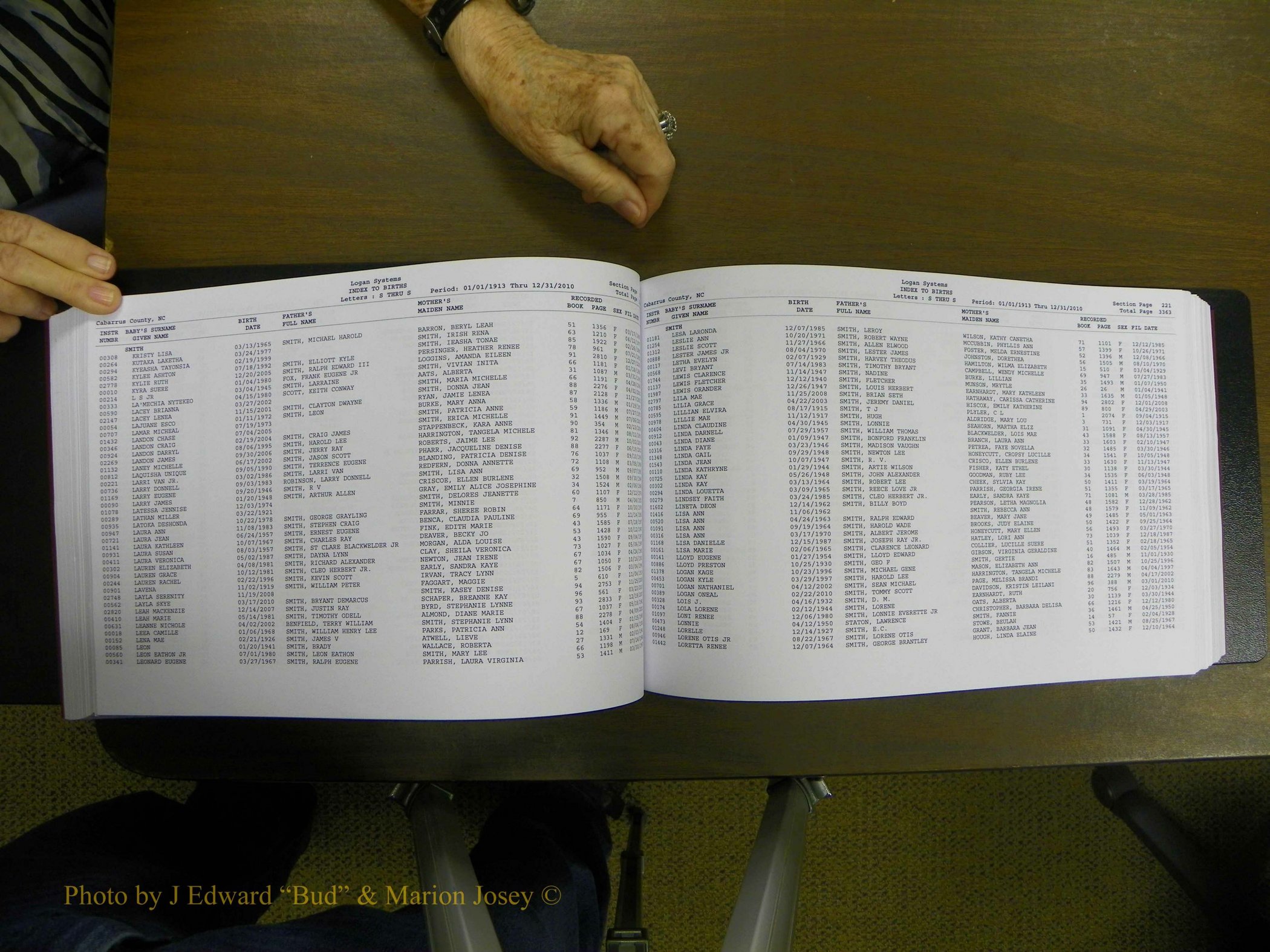 Cabarrus Births Index, S-Z, 1913-2010 115.JPG