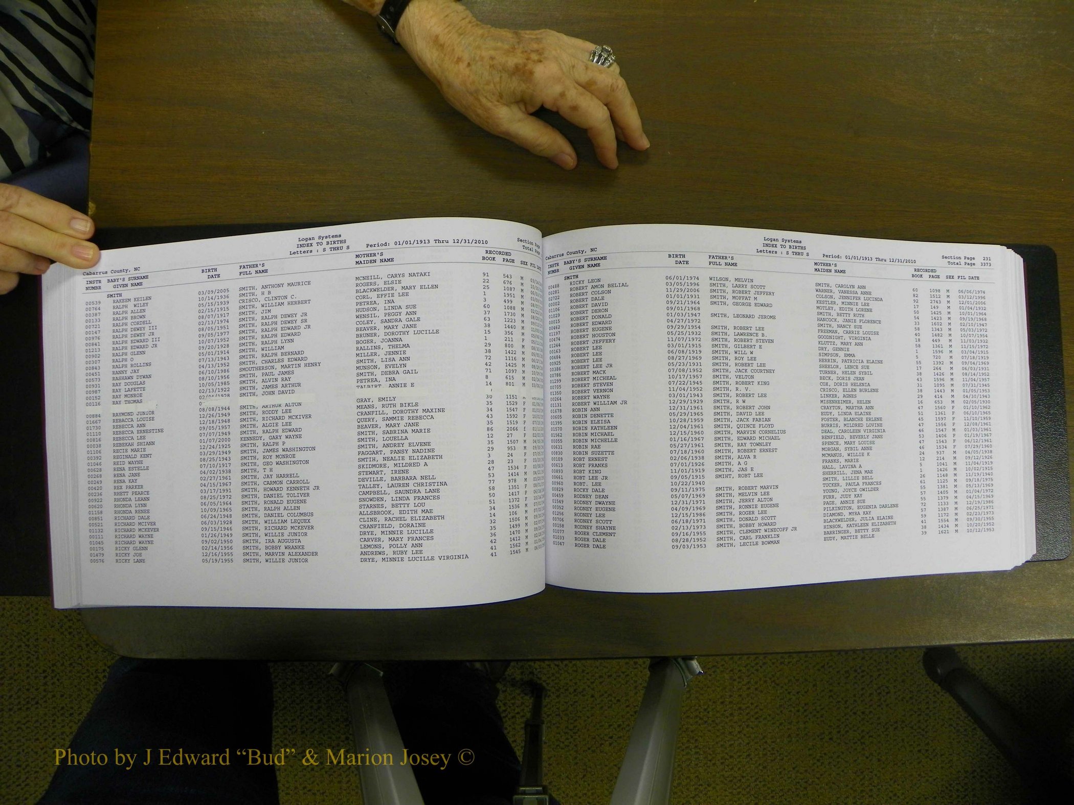 Cabarrus Births Index, S-Z, 1913-2010 120.JPG