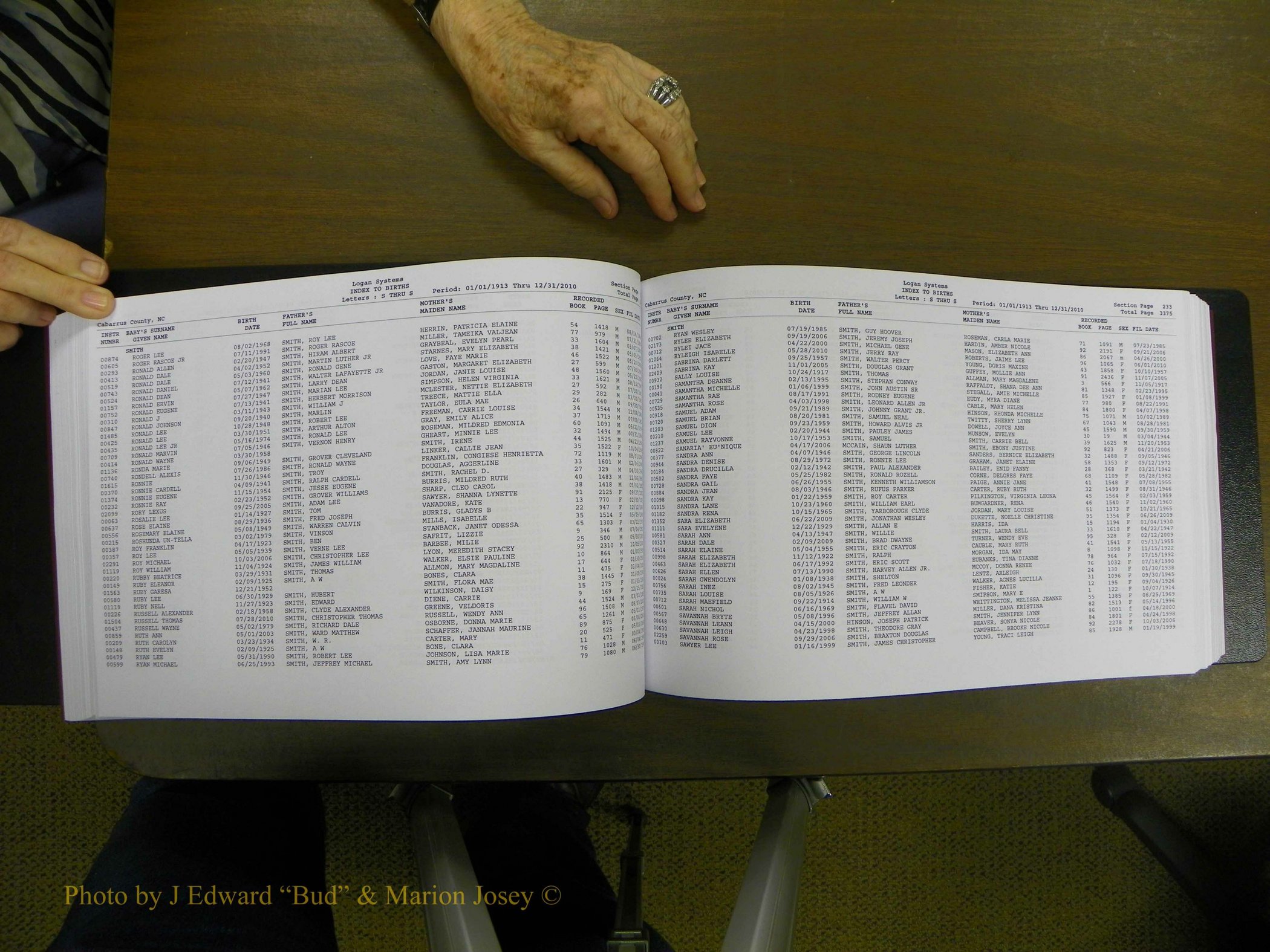 Cabarrus Births Index, S-Z, 1913-2010 121.JPG