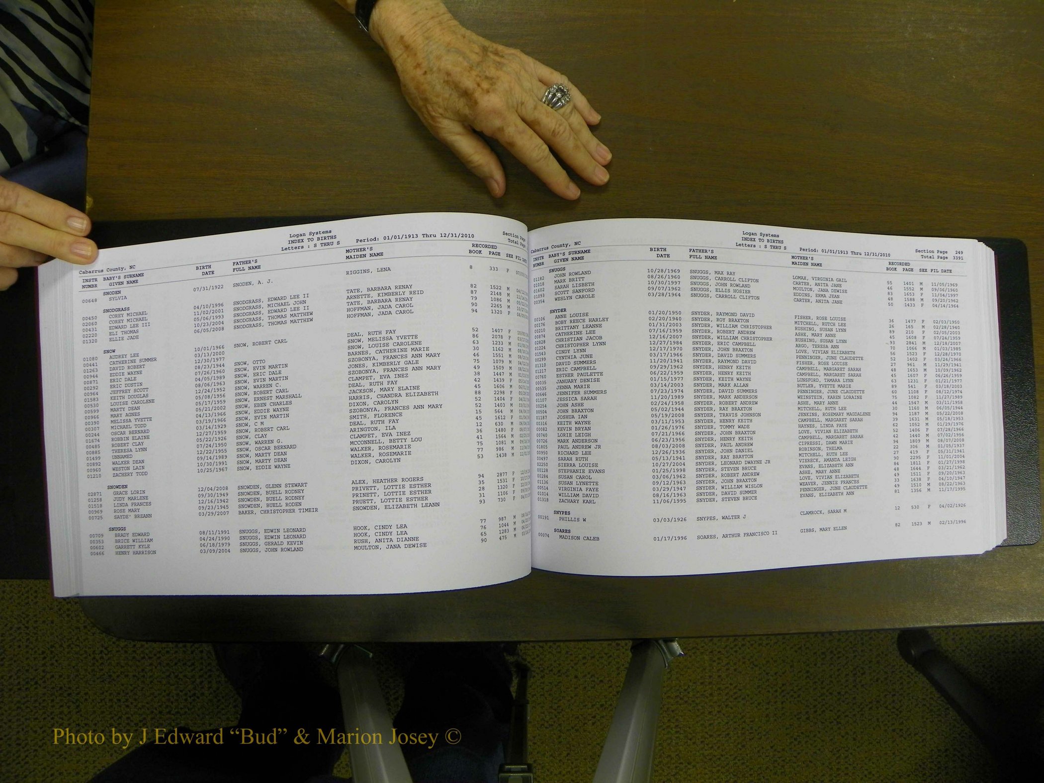 Cabarrus Births Index, S-Z, 1913-2010 129.JPG