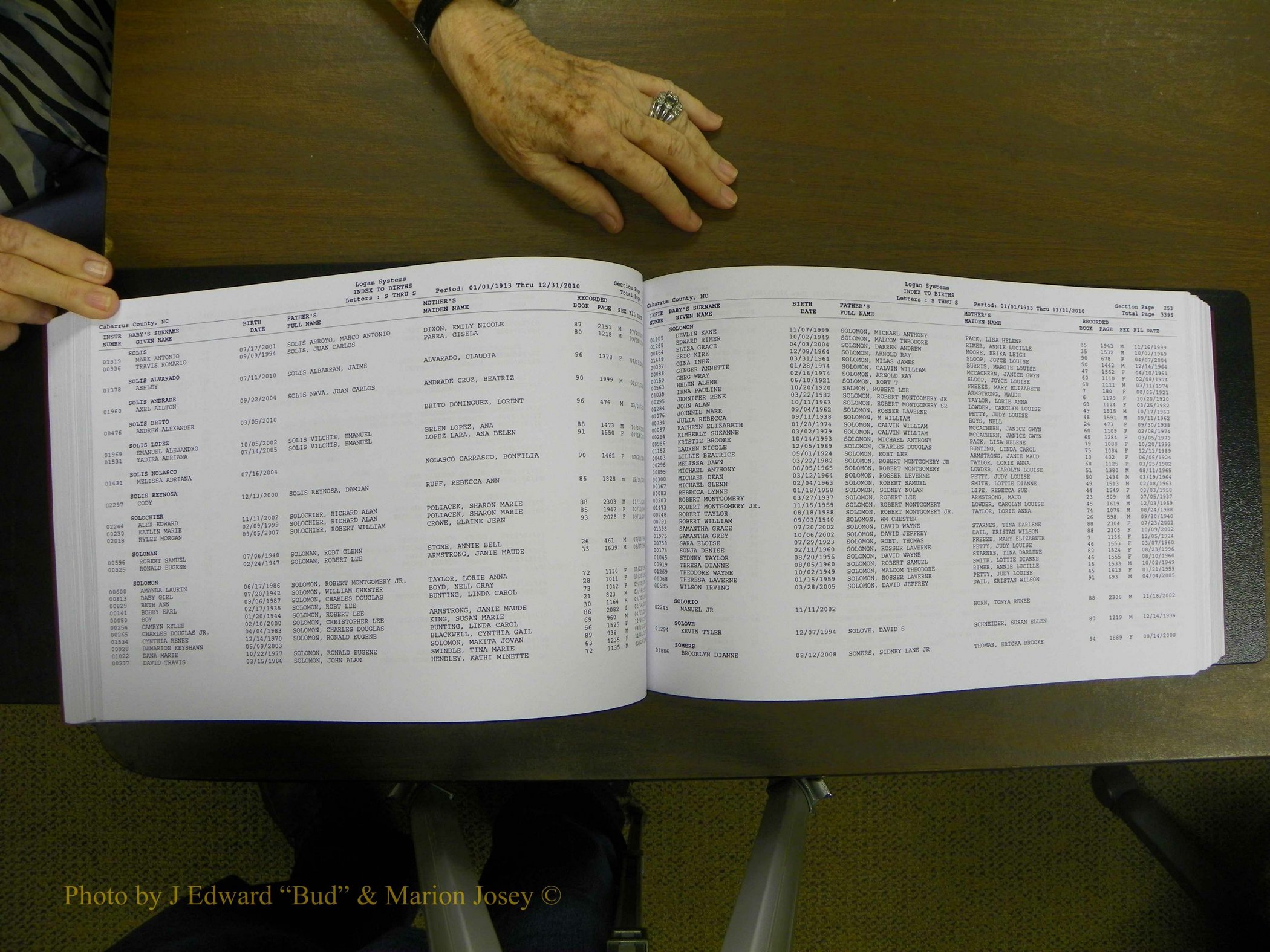 Cabarrus Births Index, S-Z, 1913-2010 131.JPG