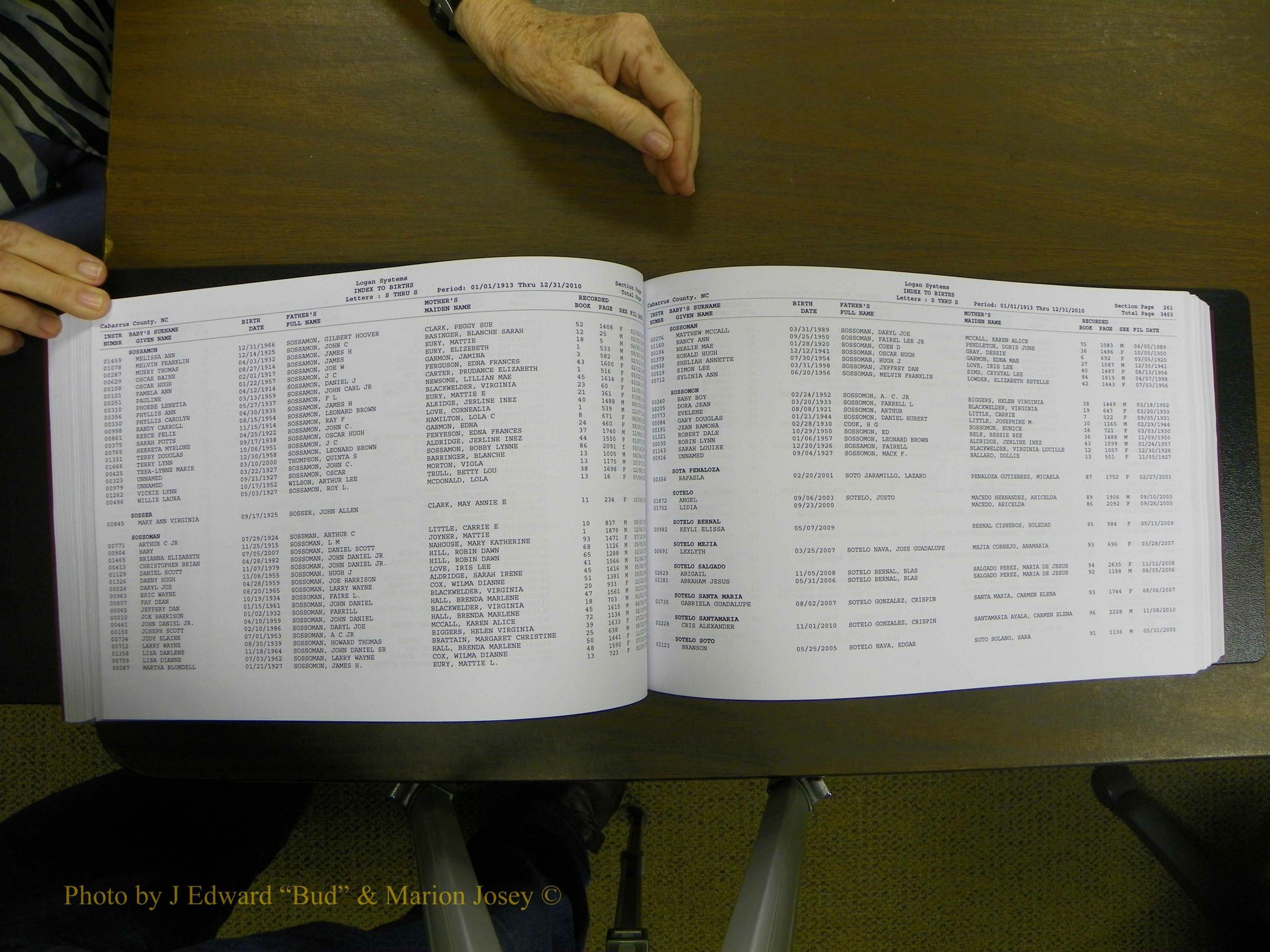 Cabarrus Births Index, S-Z, 1913-2010 135.JPG