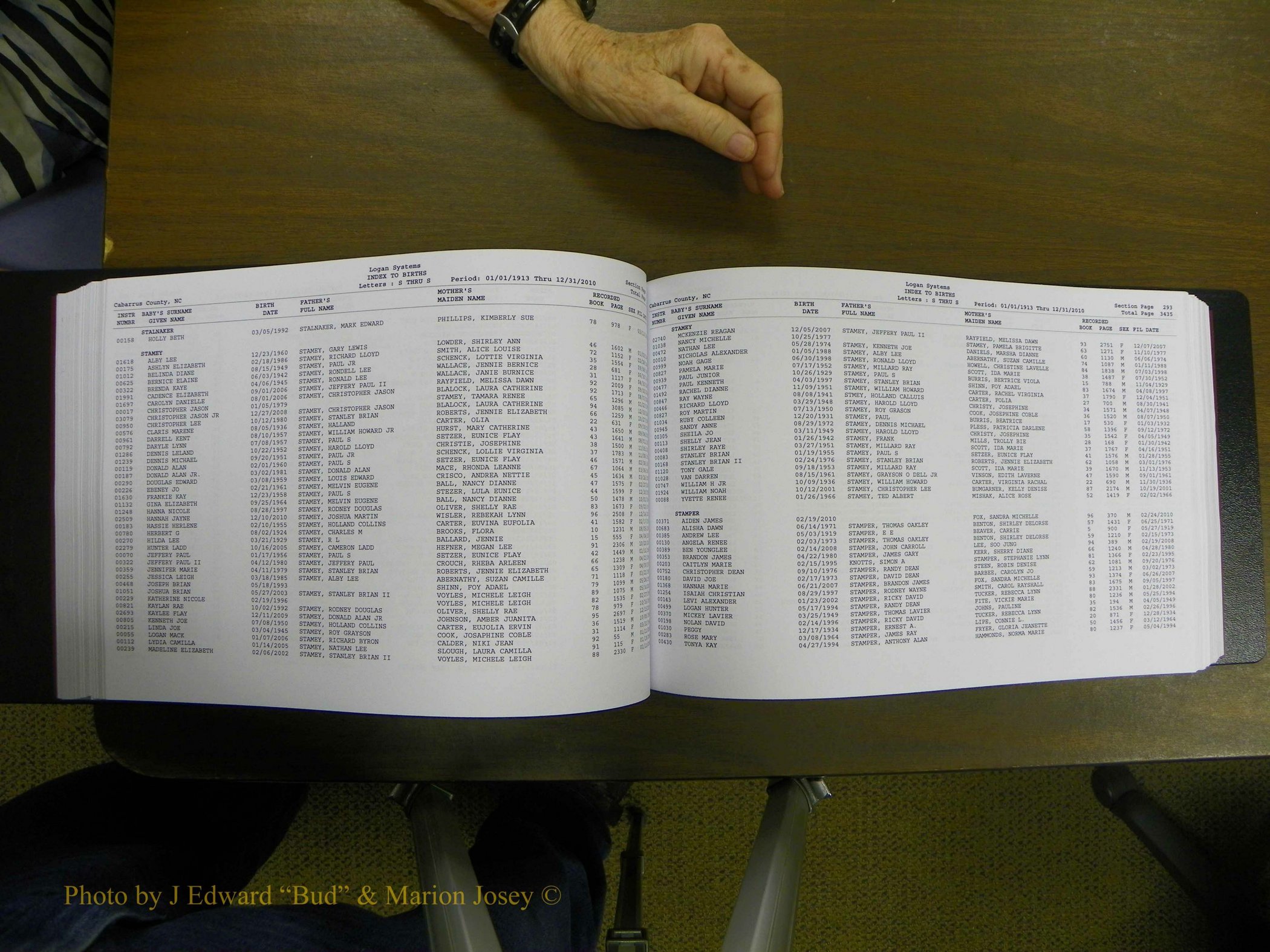 Cabarrus Births Index, S-Z, 1913-2010 151.JPG