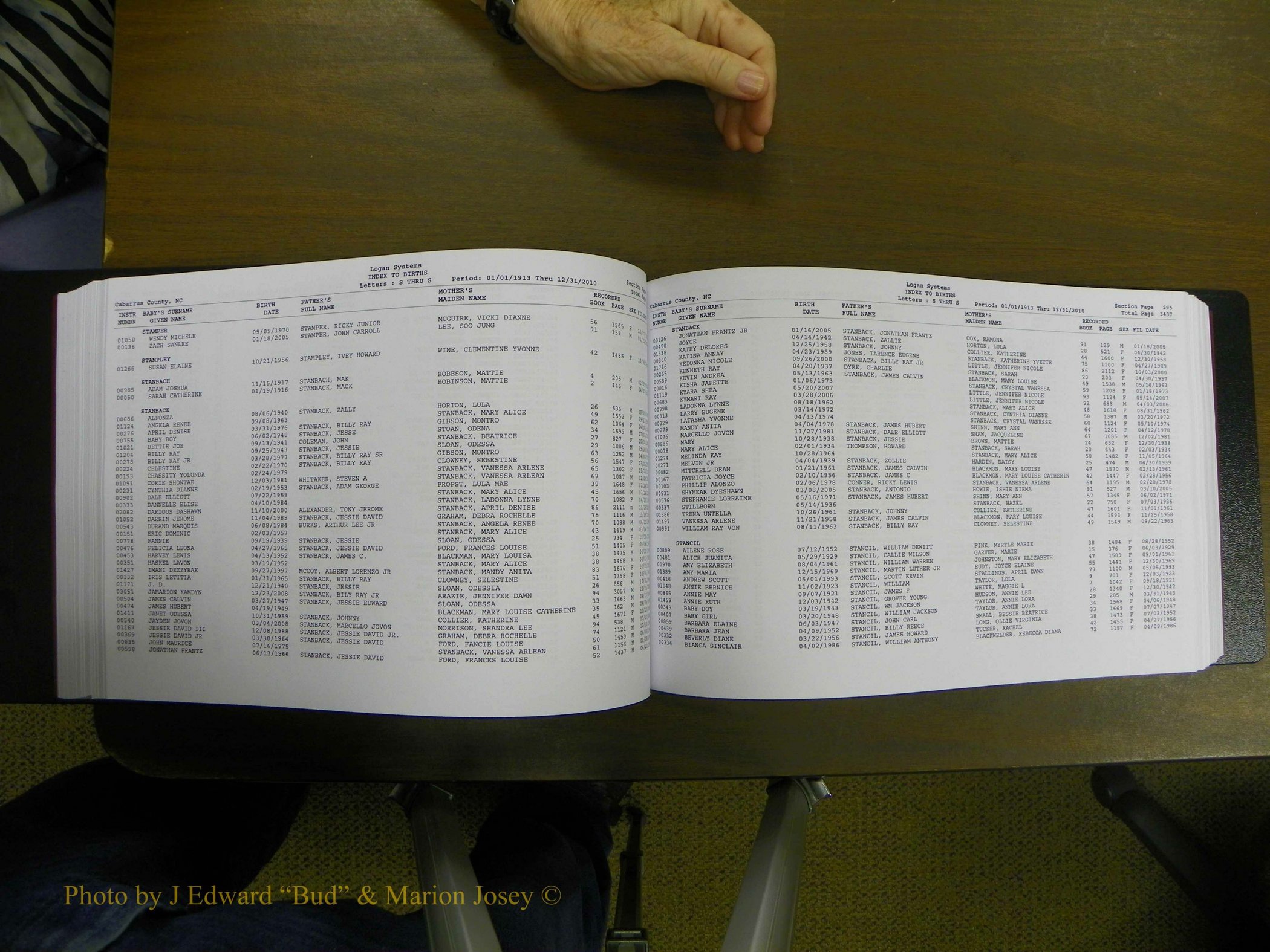 Cabarrus Births Index, S-Z, 1913-2010 152.JPG
