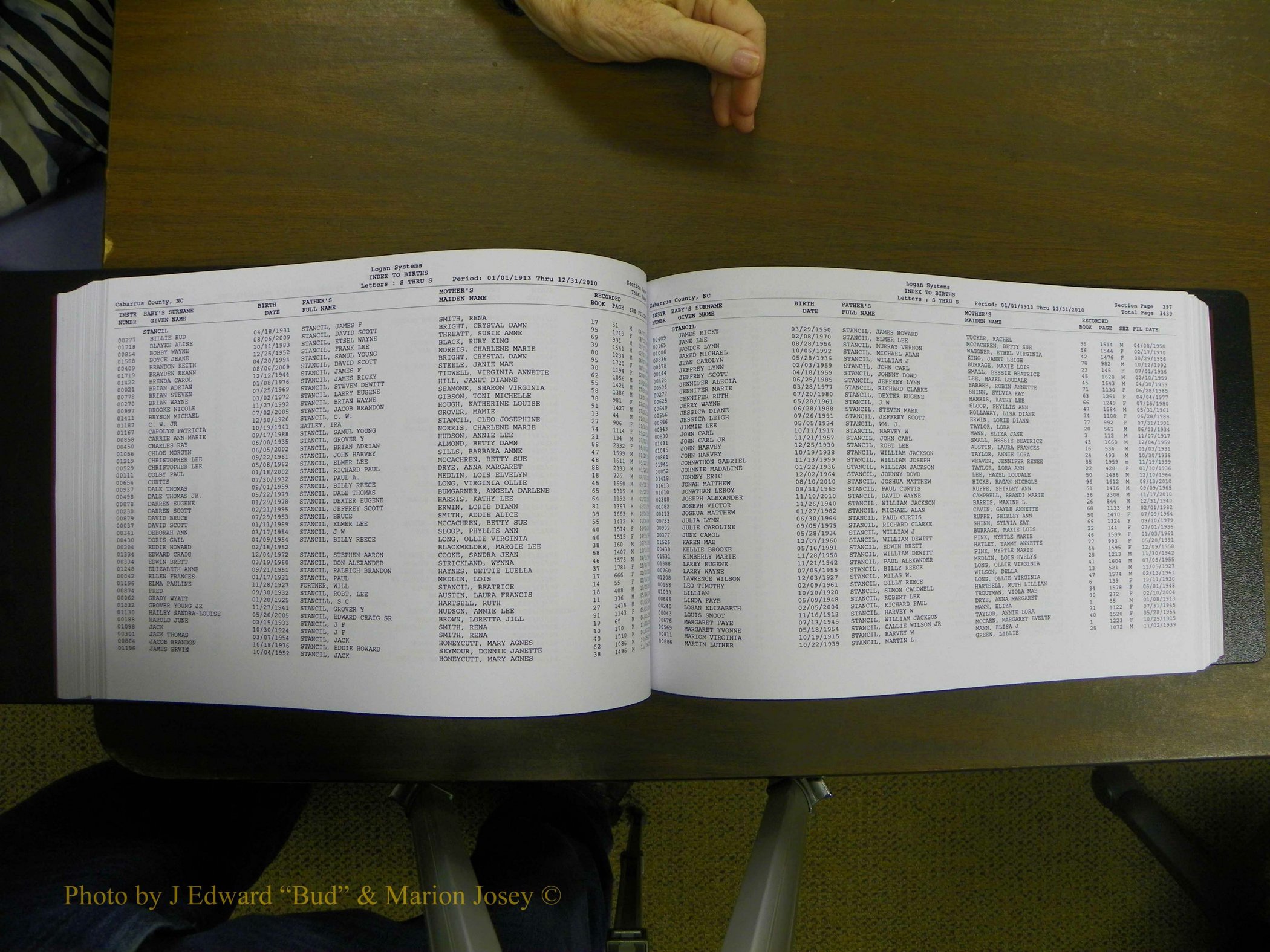 Cabarrus Births Index, S-Z, 1913-2010 153.JPG