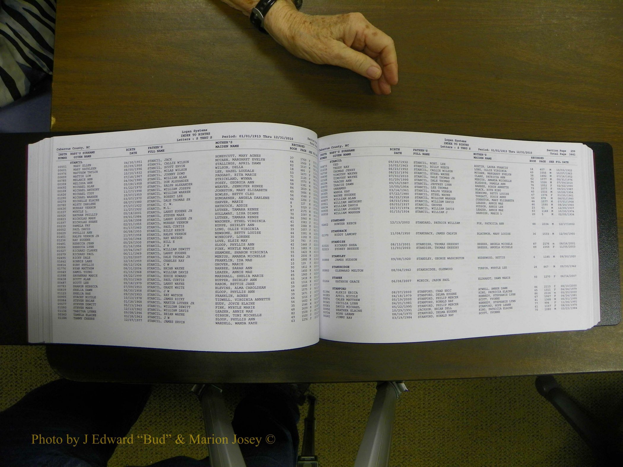 Cabarrus Births Index, S-Z, 1913-2010 154.JPG