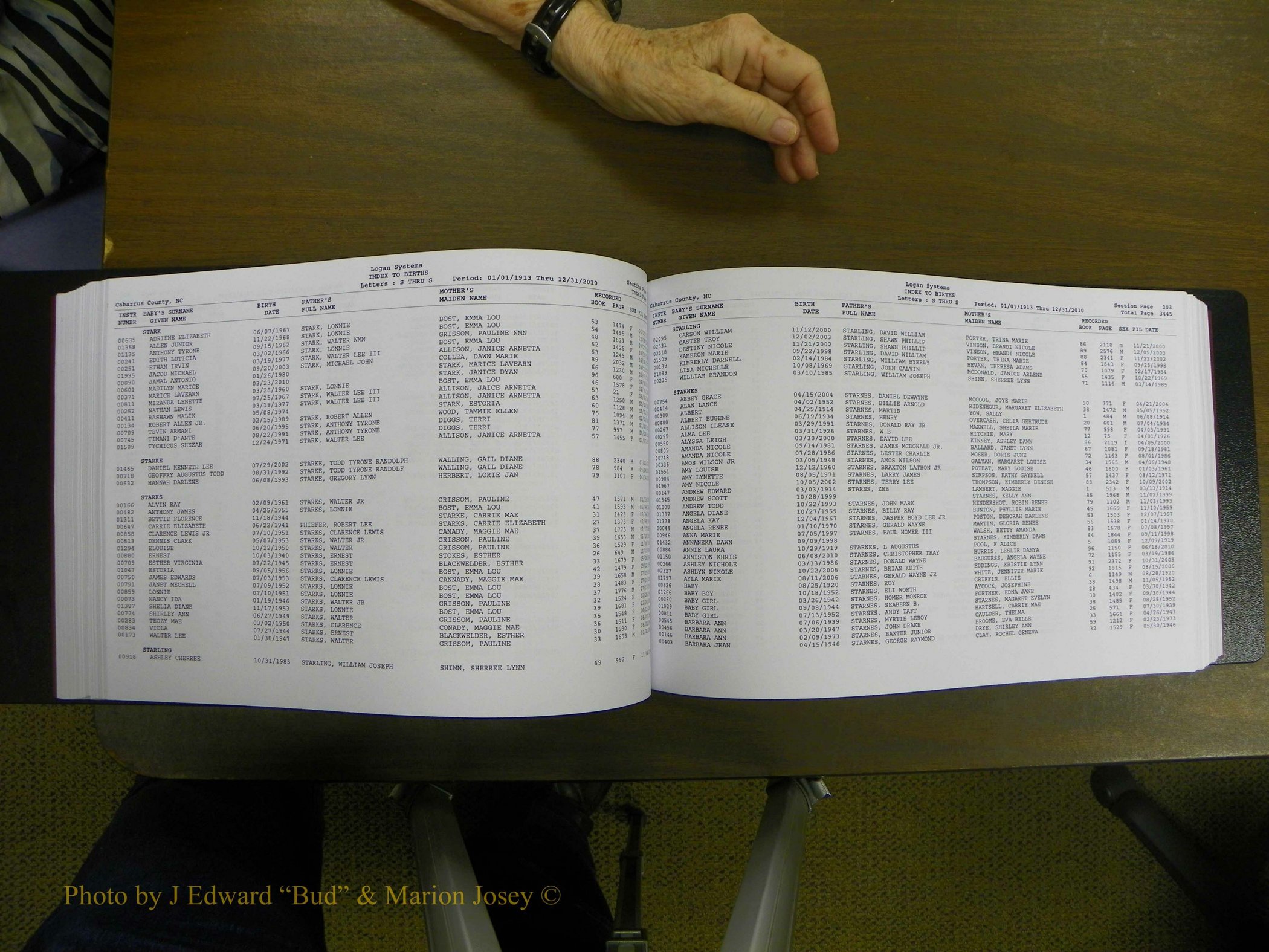 Cabarrus Births Index, S-Z, 1913-2010 156.JPG