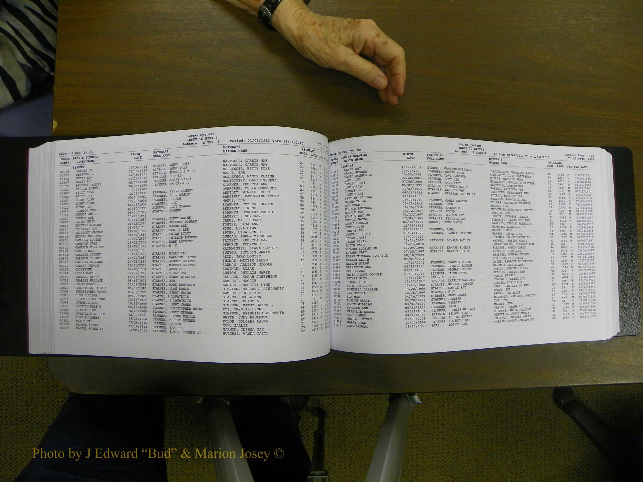 Cabarrus Births Index, S-Z, 1913-2010 157.JPG