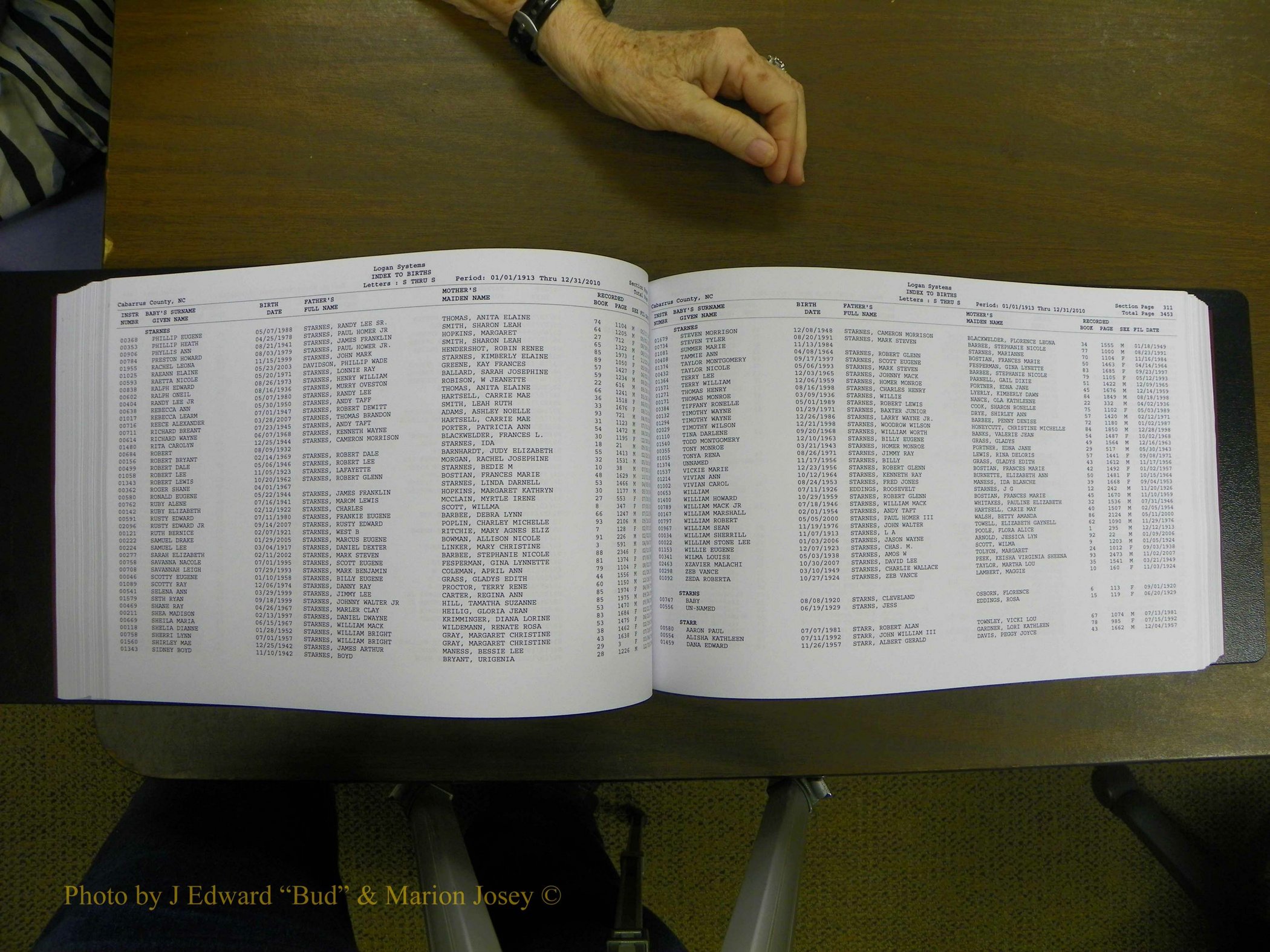 Cabarrus Births Index, S-Z, 1913-2010 160.JPG