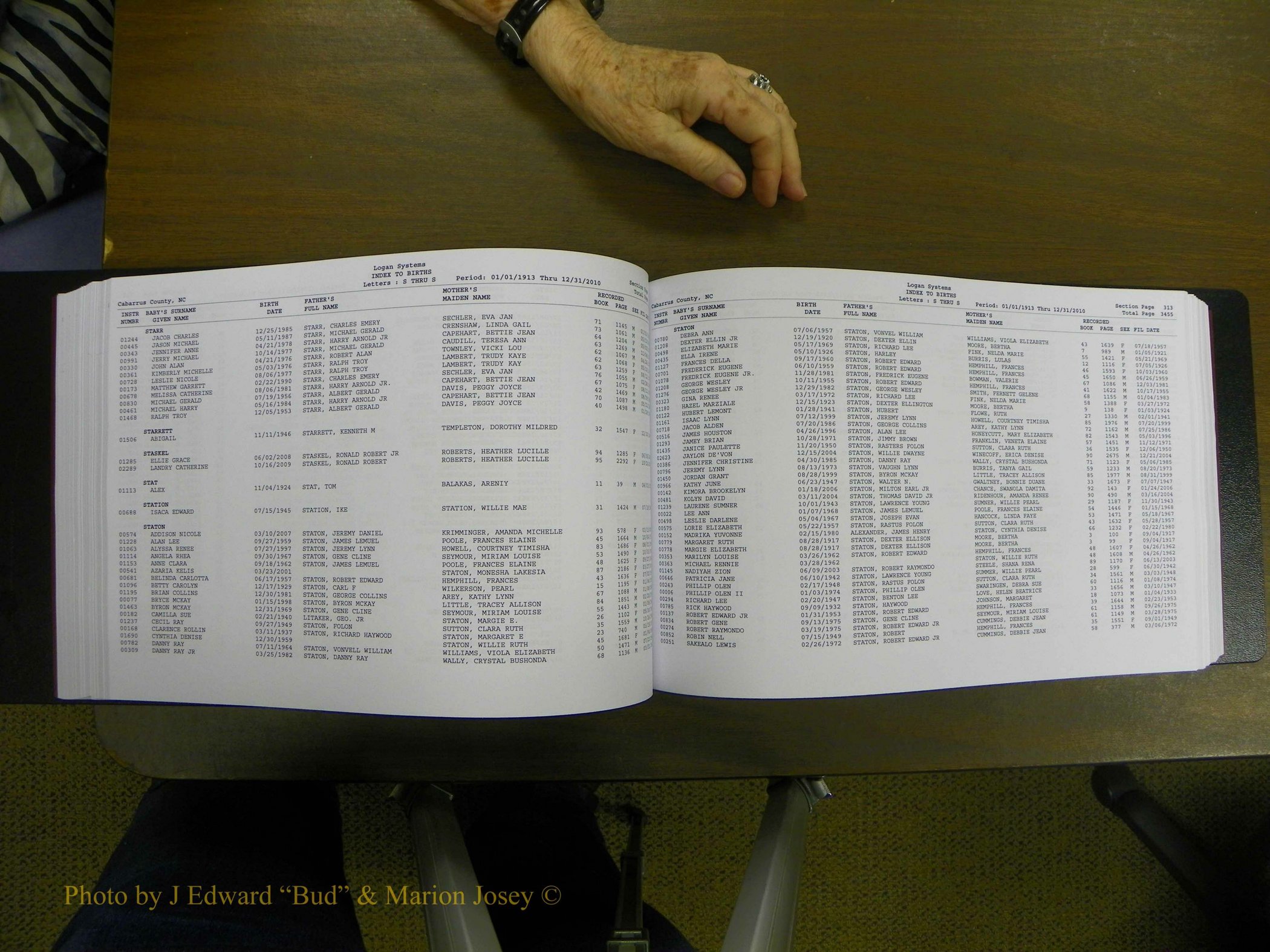 Cabarrus Births Index, S-Z, 1913-2010 161.JPG