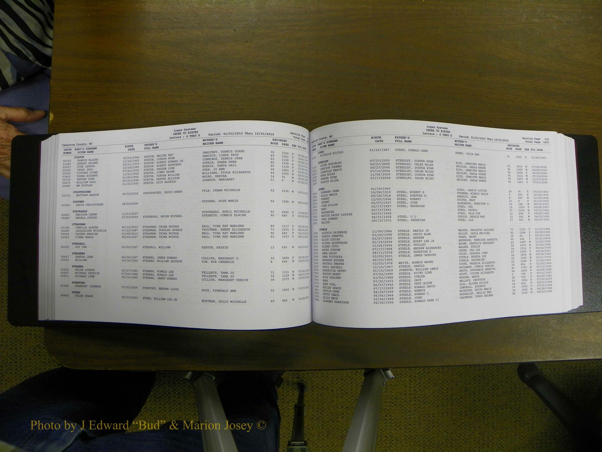 Cabarrus Births Index, S-Z, 1913-2010 162.JPG
