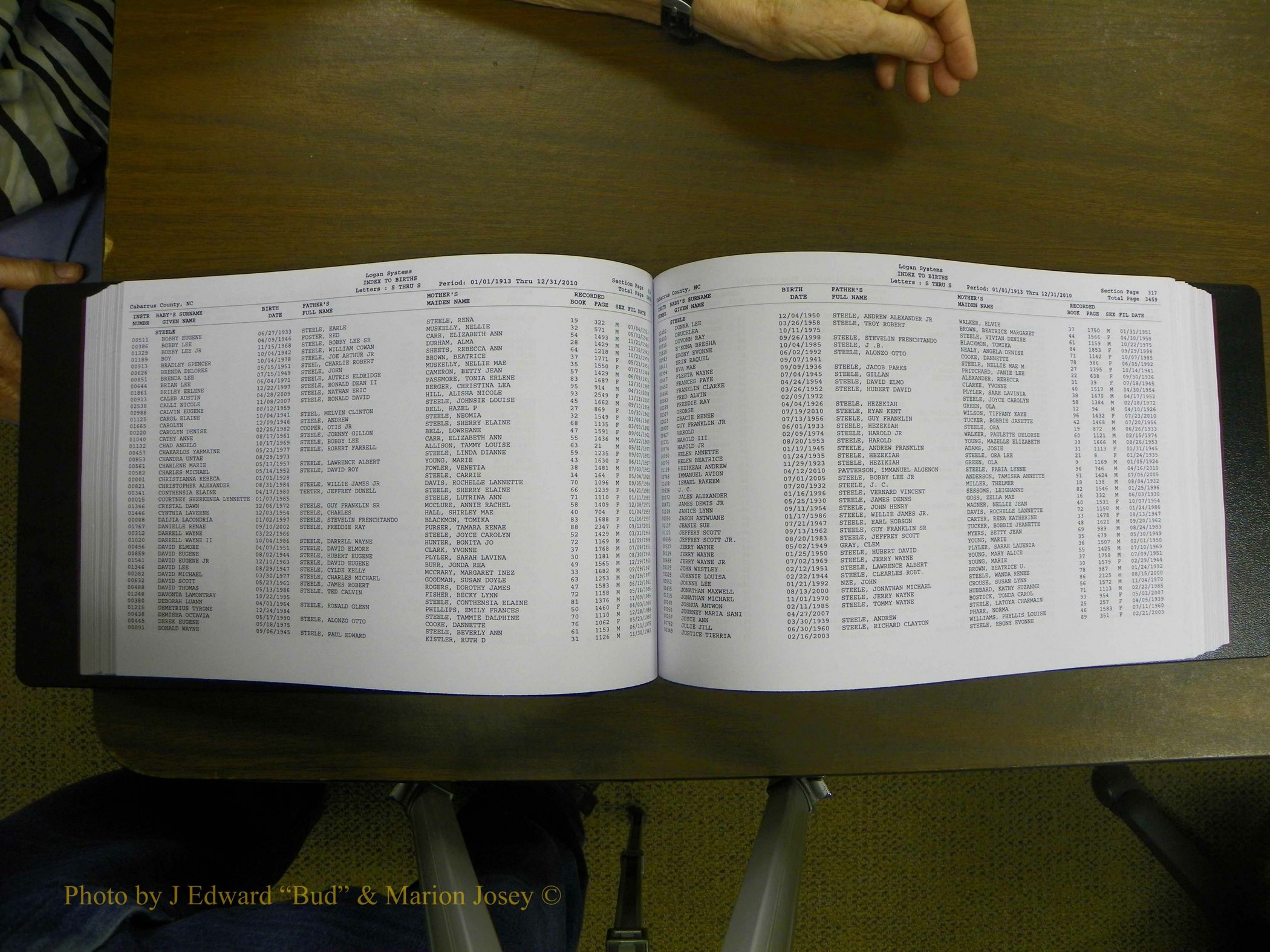 Cabarrus Births Index, S-Z, 1913-2010 163.JPG