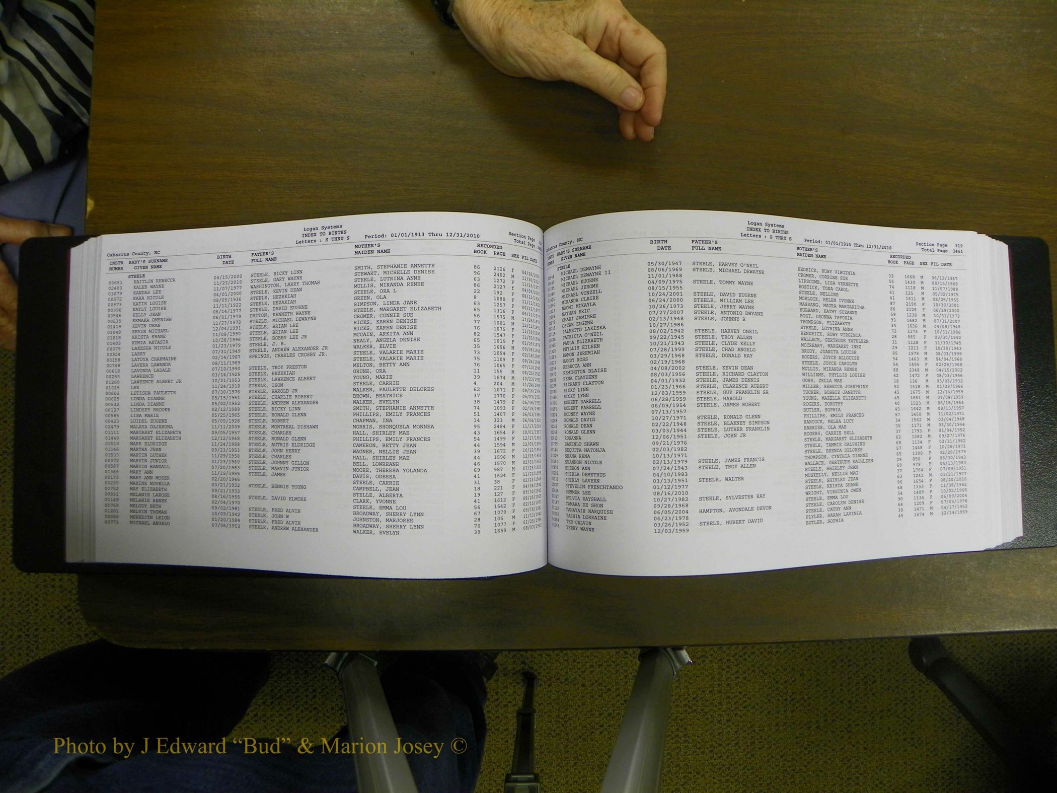 Cabarrus Births Index, S-Z, 1913-2010 164.JPG