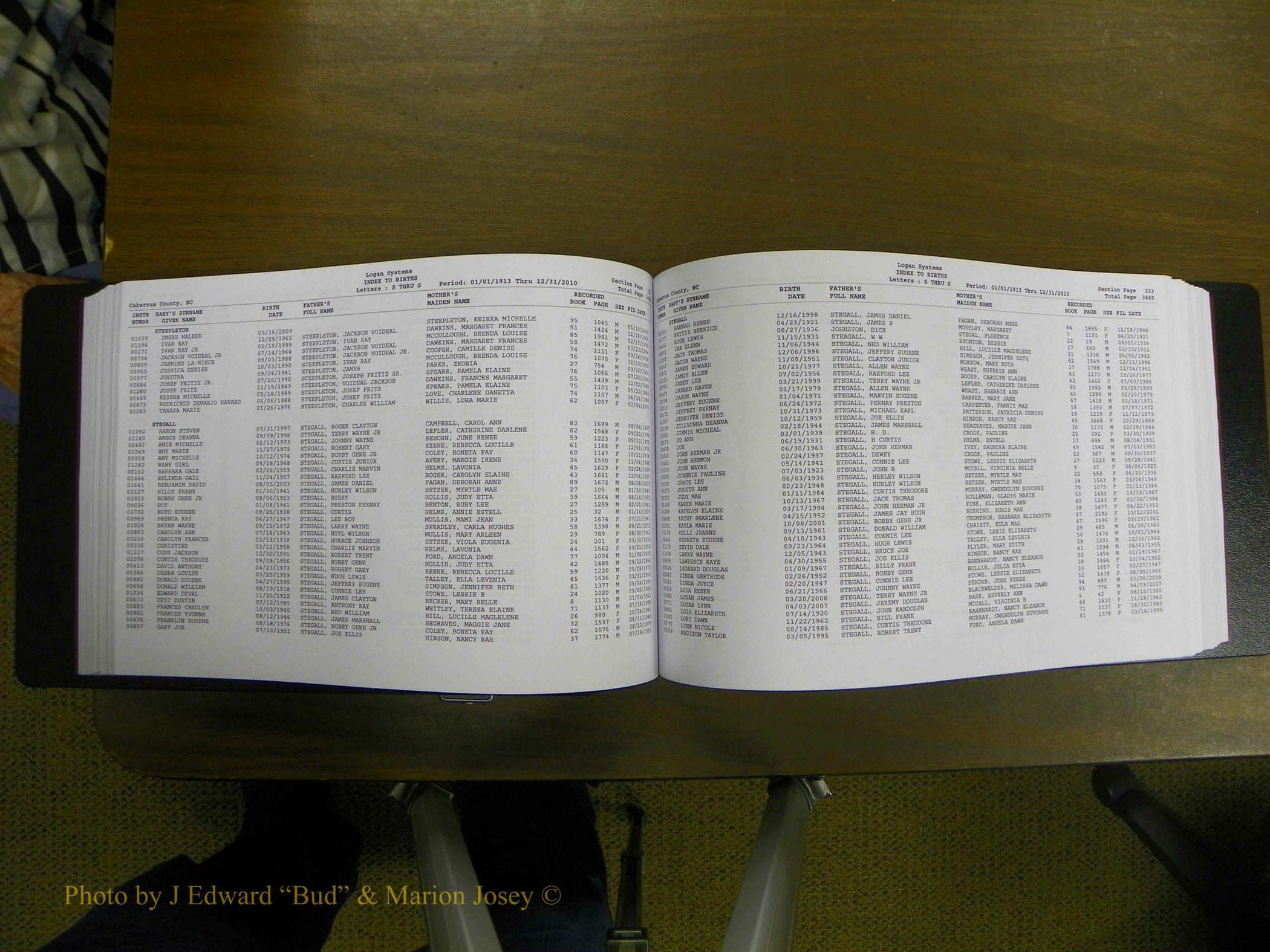 Cabarrus Births Index, S-Z, 1913-2010 166.JPG