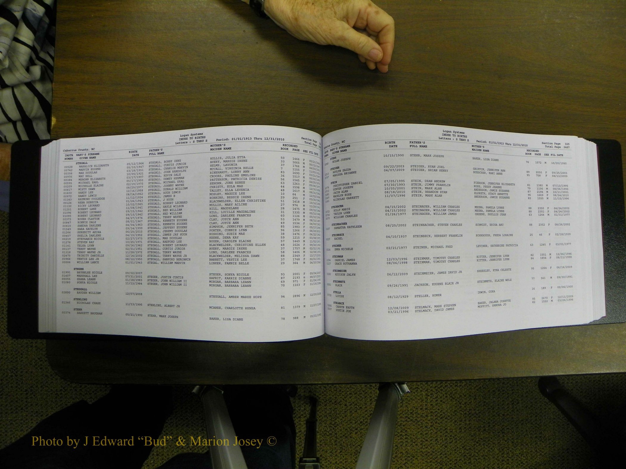 Cabarrus Births Index, S-Z, 1913-2010 167.JPG