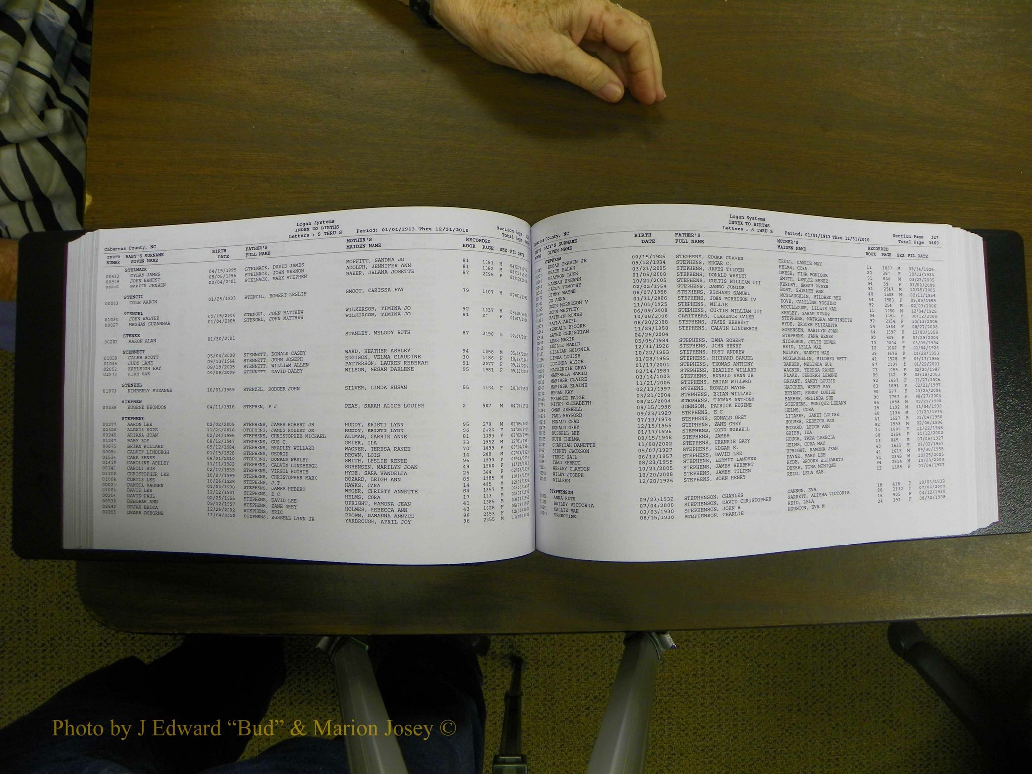 Cabarrus Births Index, S-Z, 1913-2010 168.JPG
