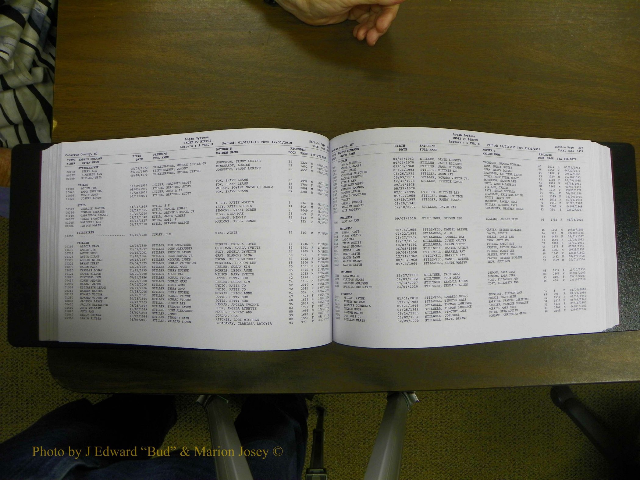 Cabarrus Births Index, S-Z, 1913-2010 173.JPG