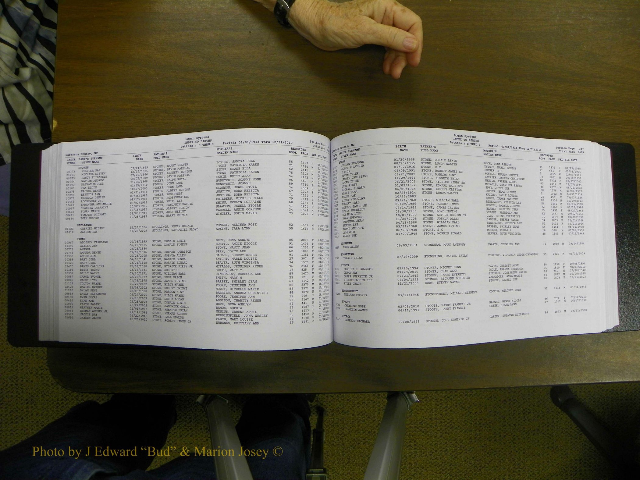 Cabarrus Births Index, S-Z, 1913-2010 178.JPG