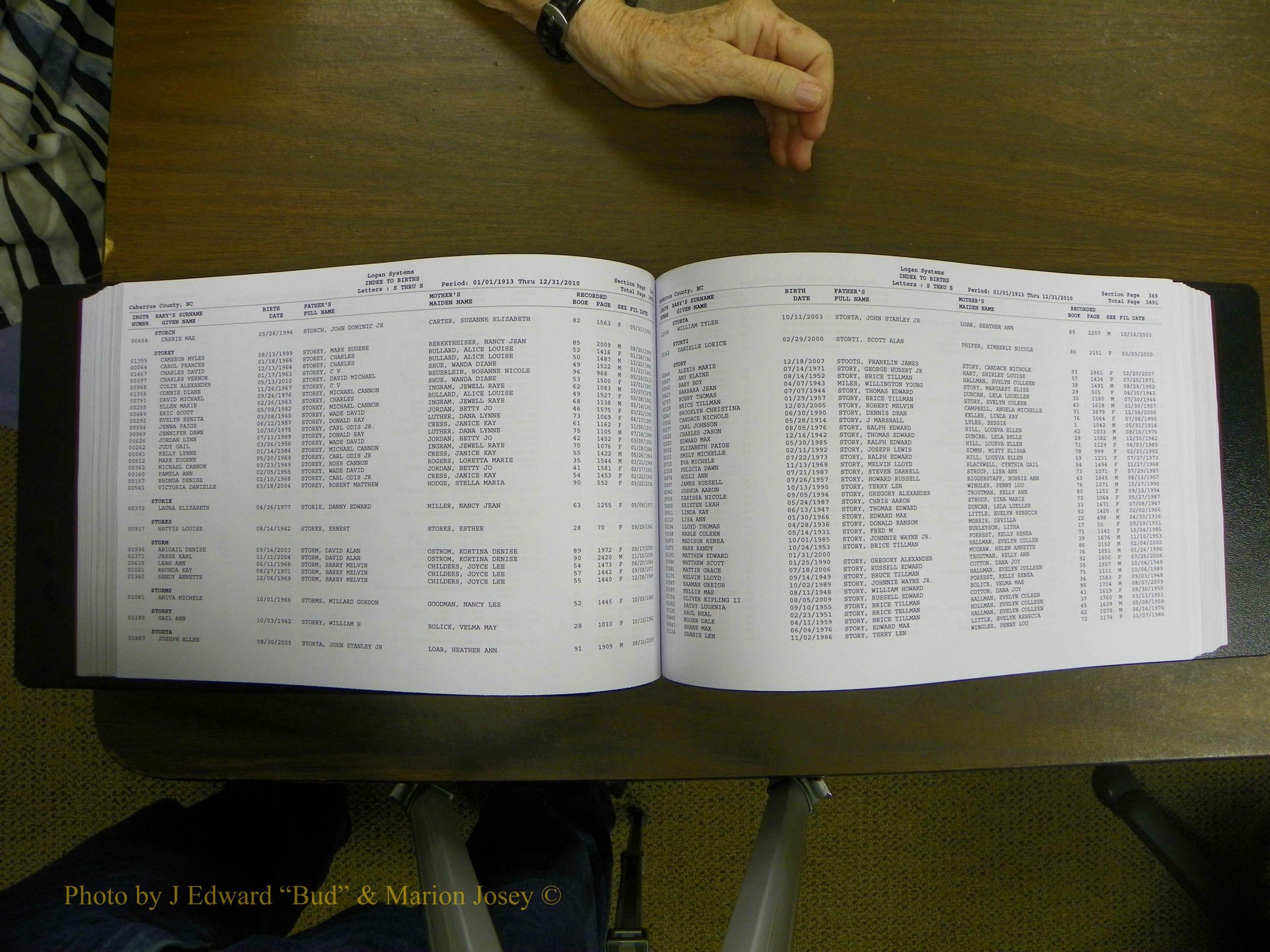 Cabarrus Births Index, S-Z, 1913-2010 179.JPG