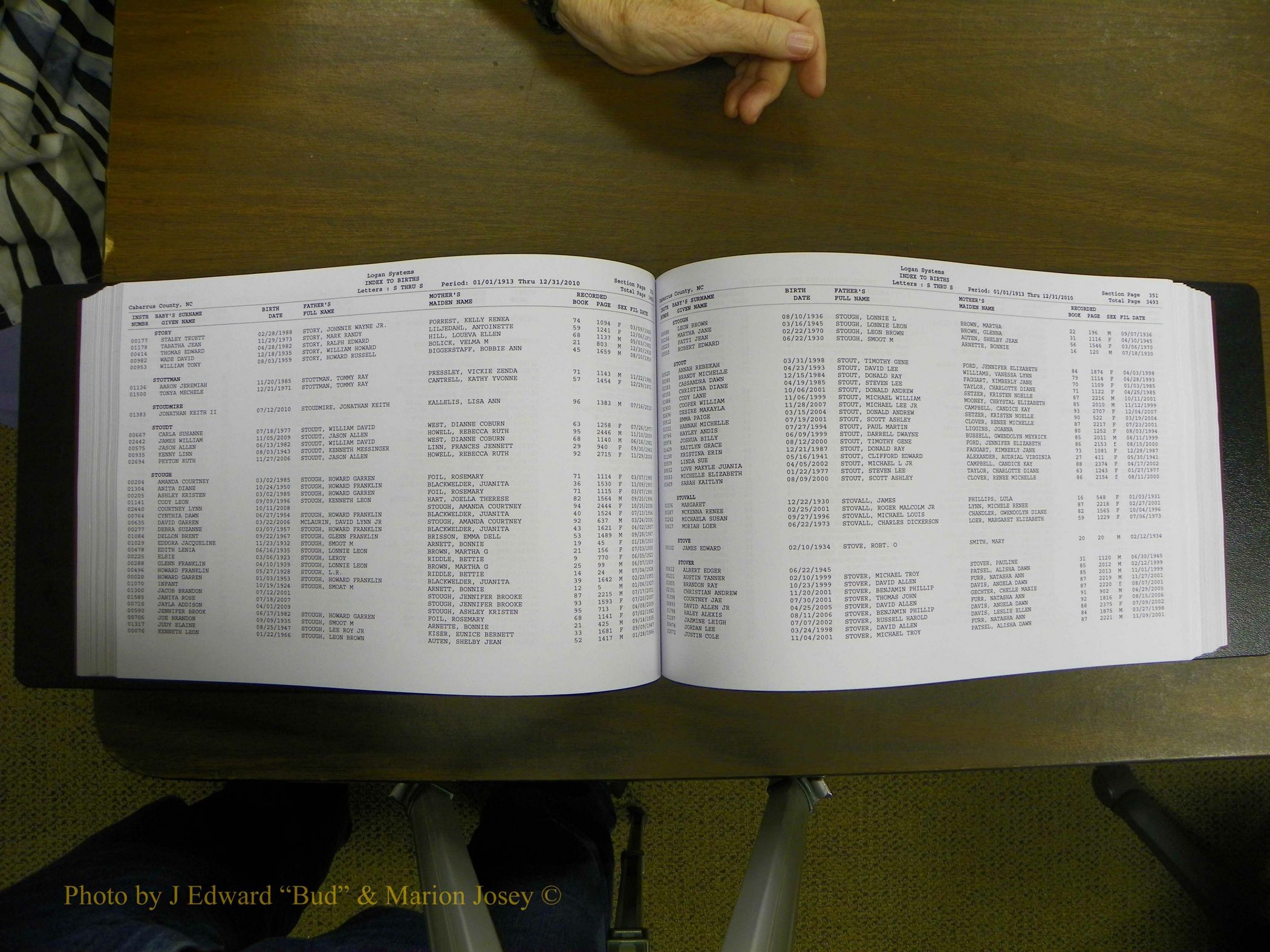 Cabarrus Births Index, S-Z, 1913-2010 180.JPG