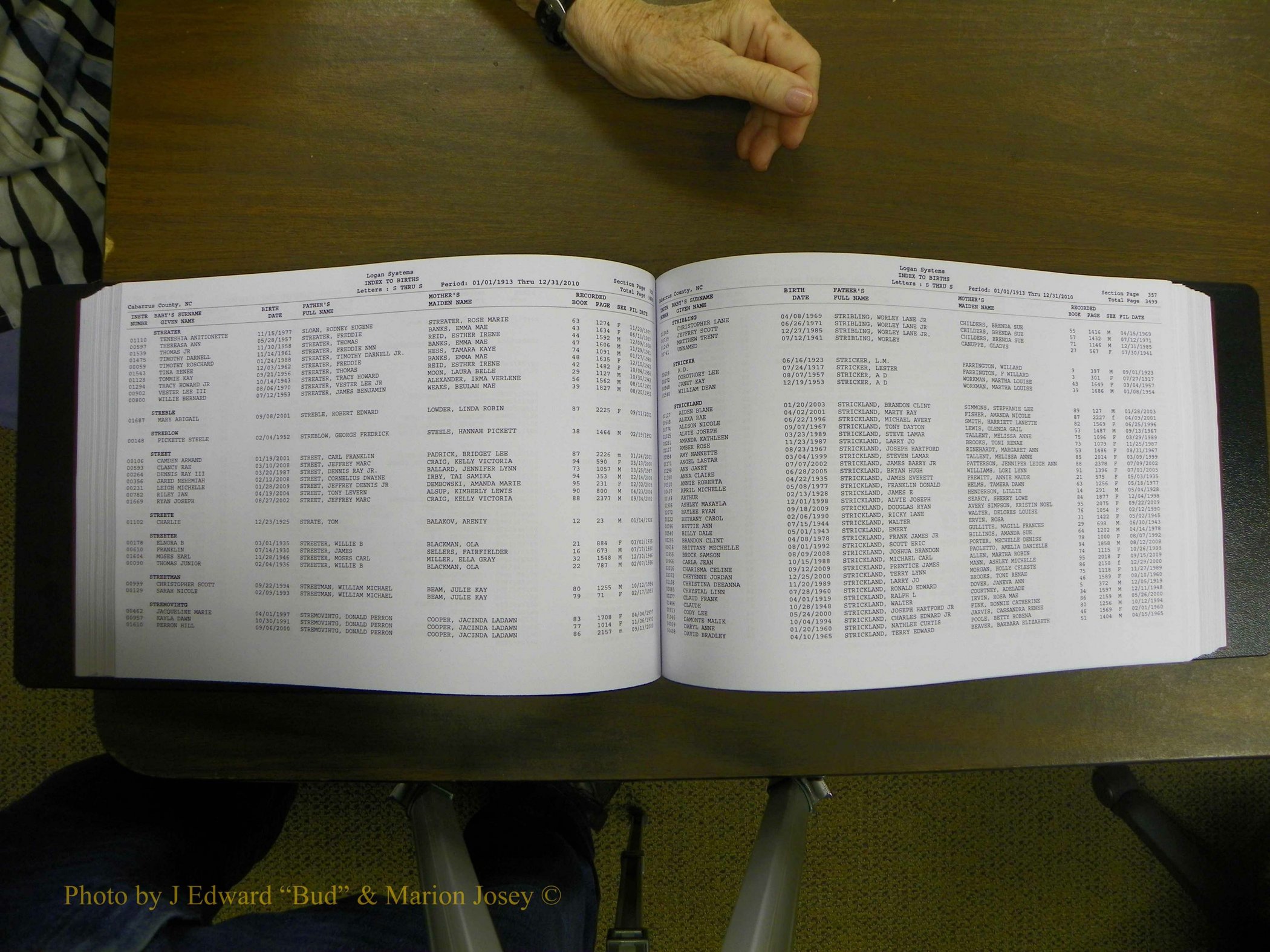 Cabarrus Births Index, S-Z, 1913-2010 183.JPG