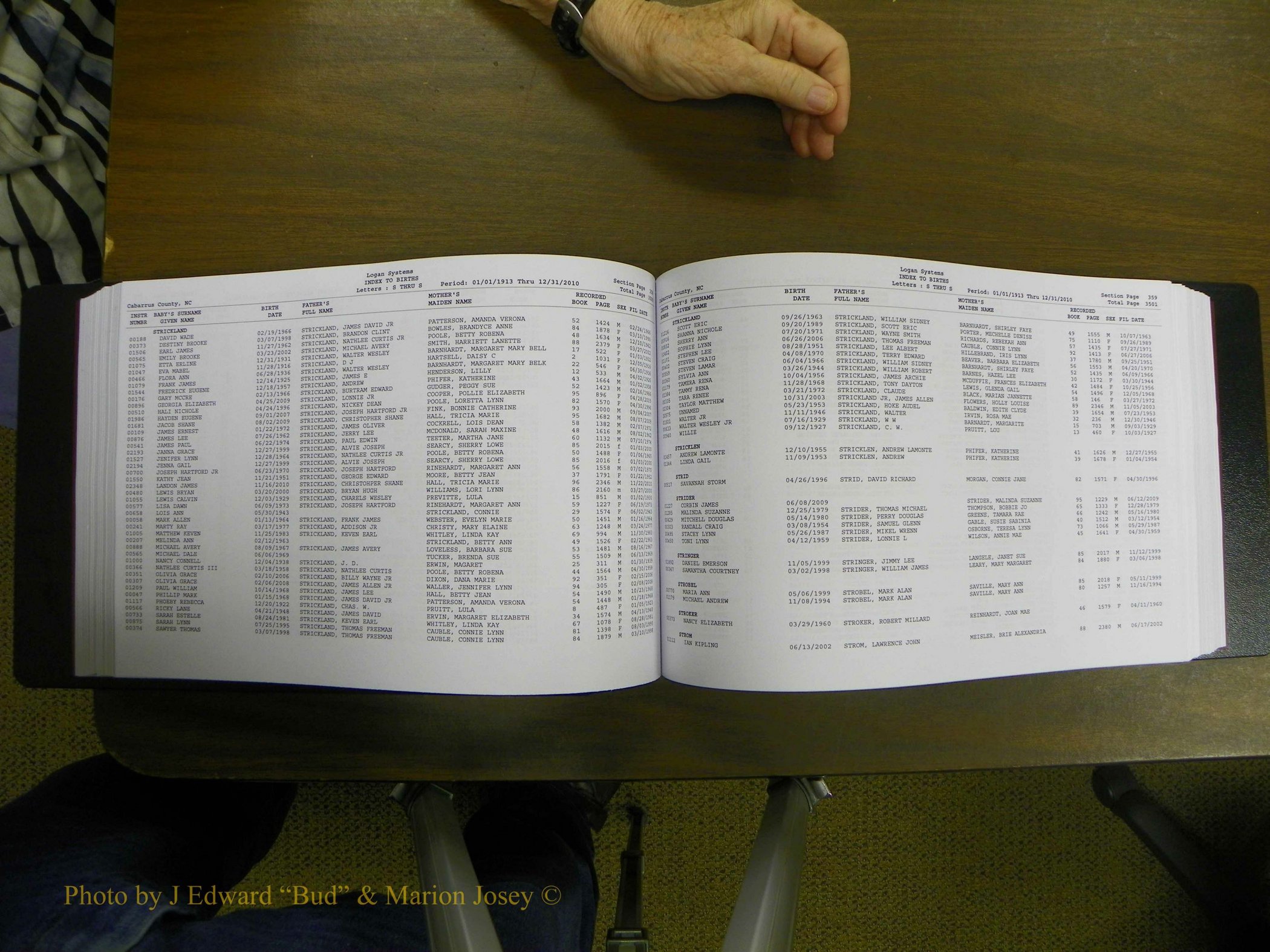 Cabarrus Births Index, S-Z, 1913-2010 184.JPG