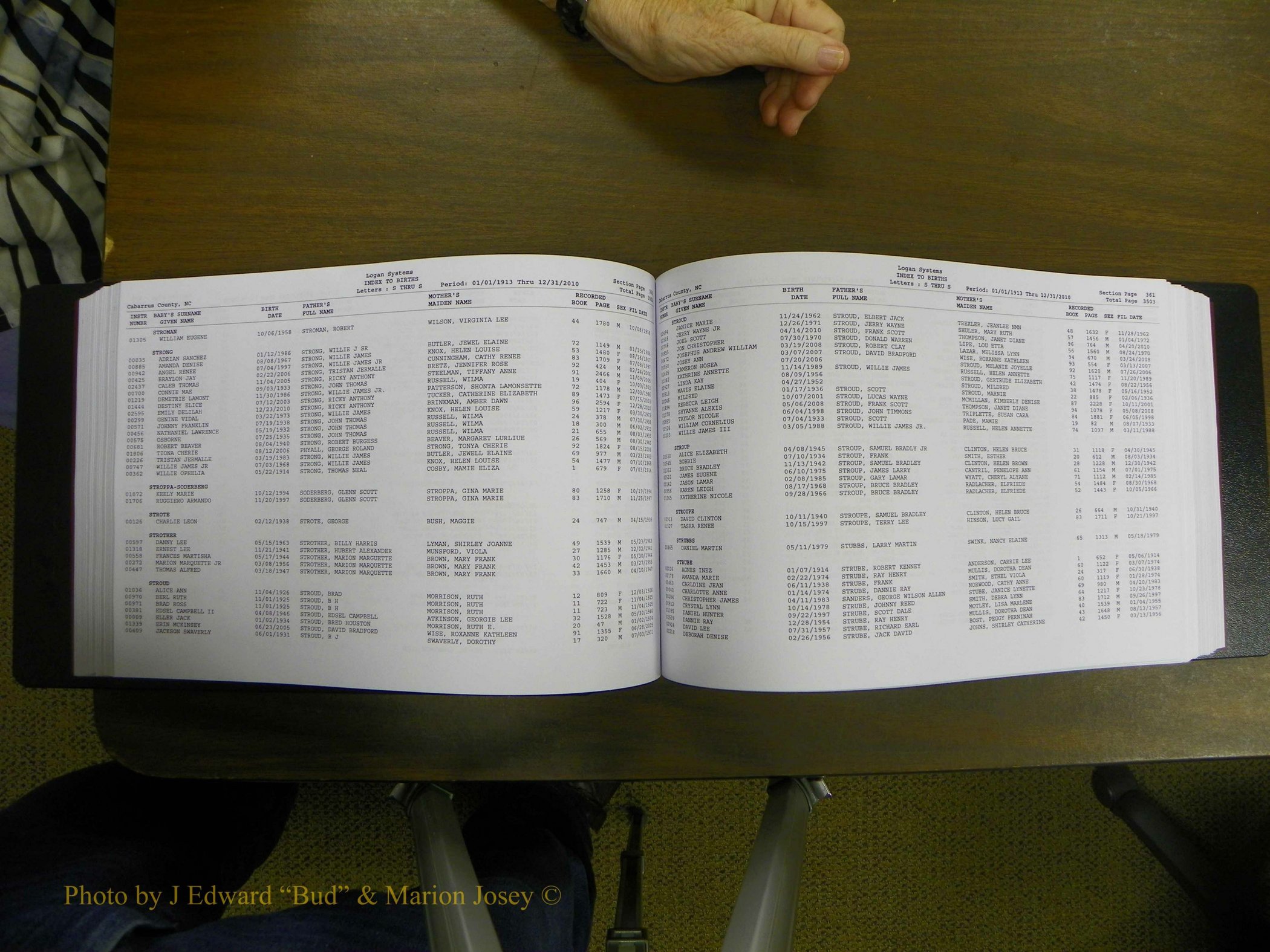 Cabarrus Births Index, S-Z, 1913-2010 185.JPG