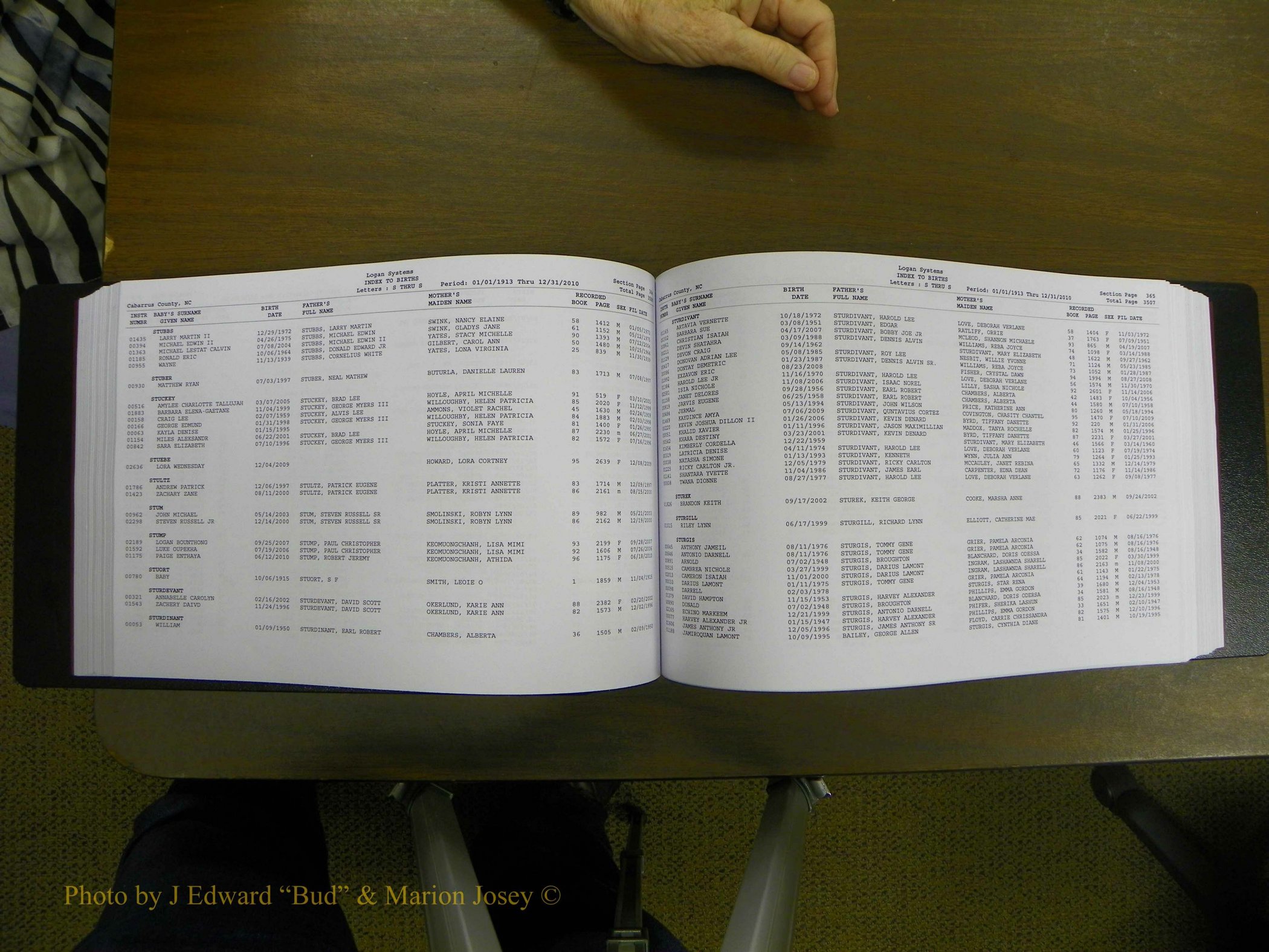 Cabarrus Births Index, S-Z, 1913-2010 187.JPG