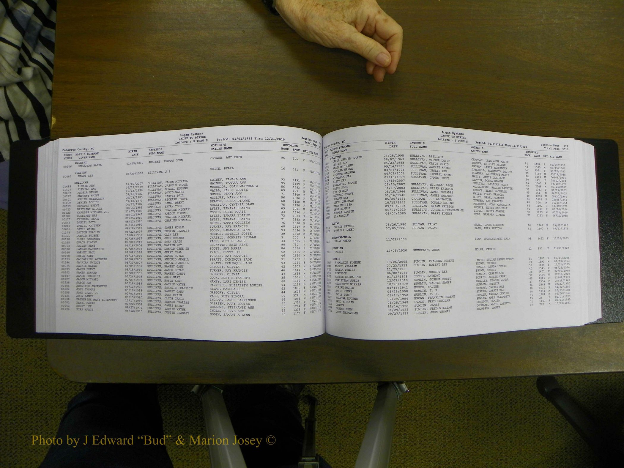 Cabarrus Births Index, S-Z, 1913-2010 190.JPG